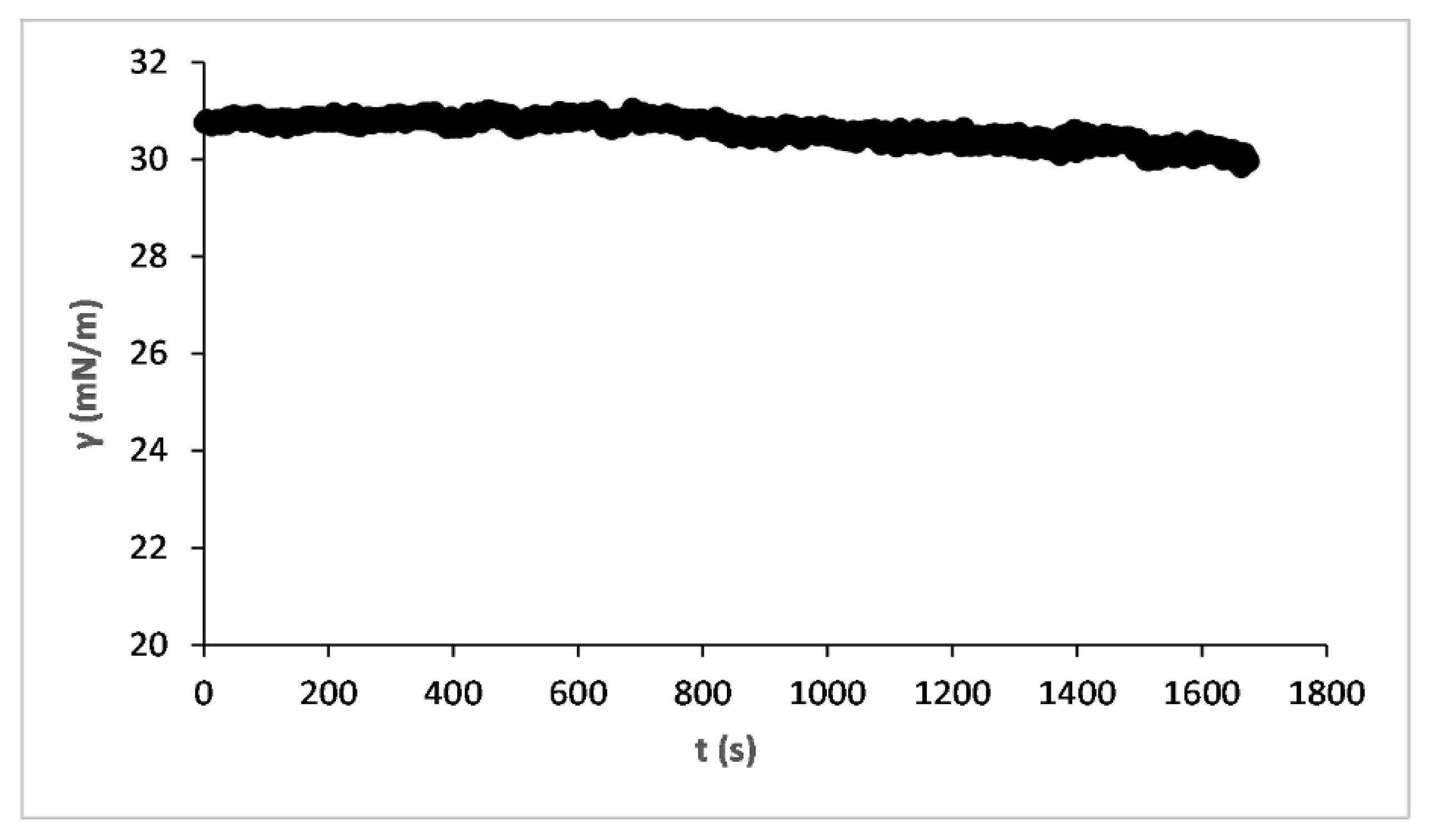 Nanomaterials 13 02541 g002