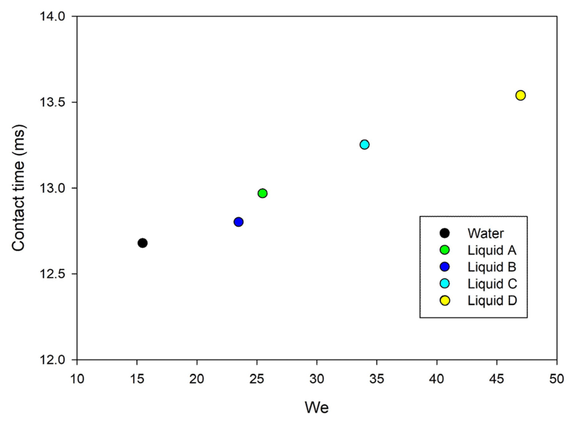 Nanomaterials 13 02541 g005