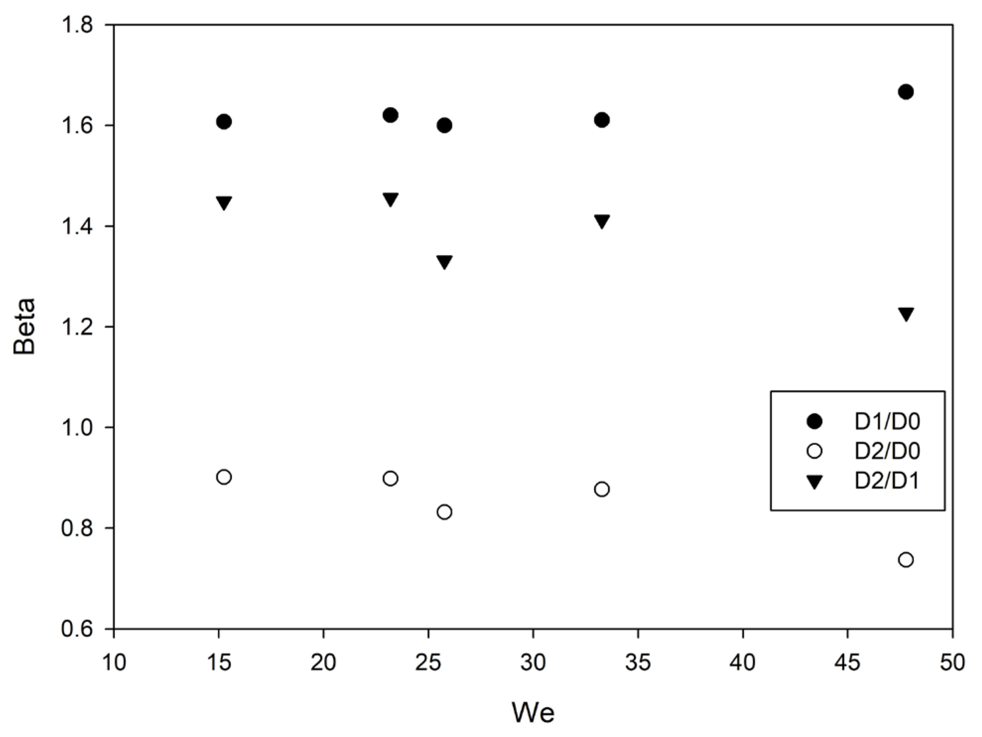 Nanomaterials 13 02541 g006