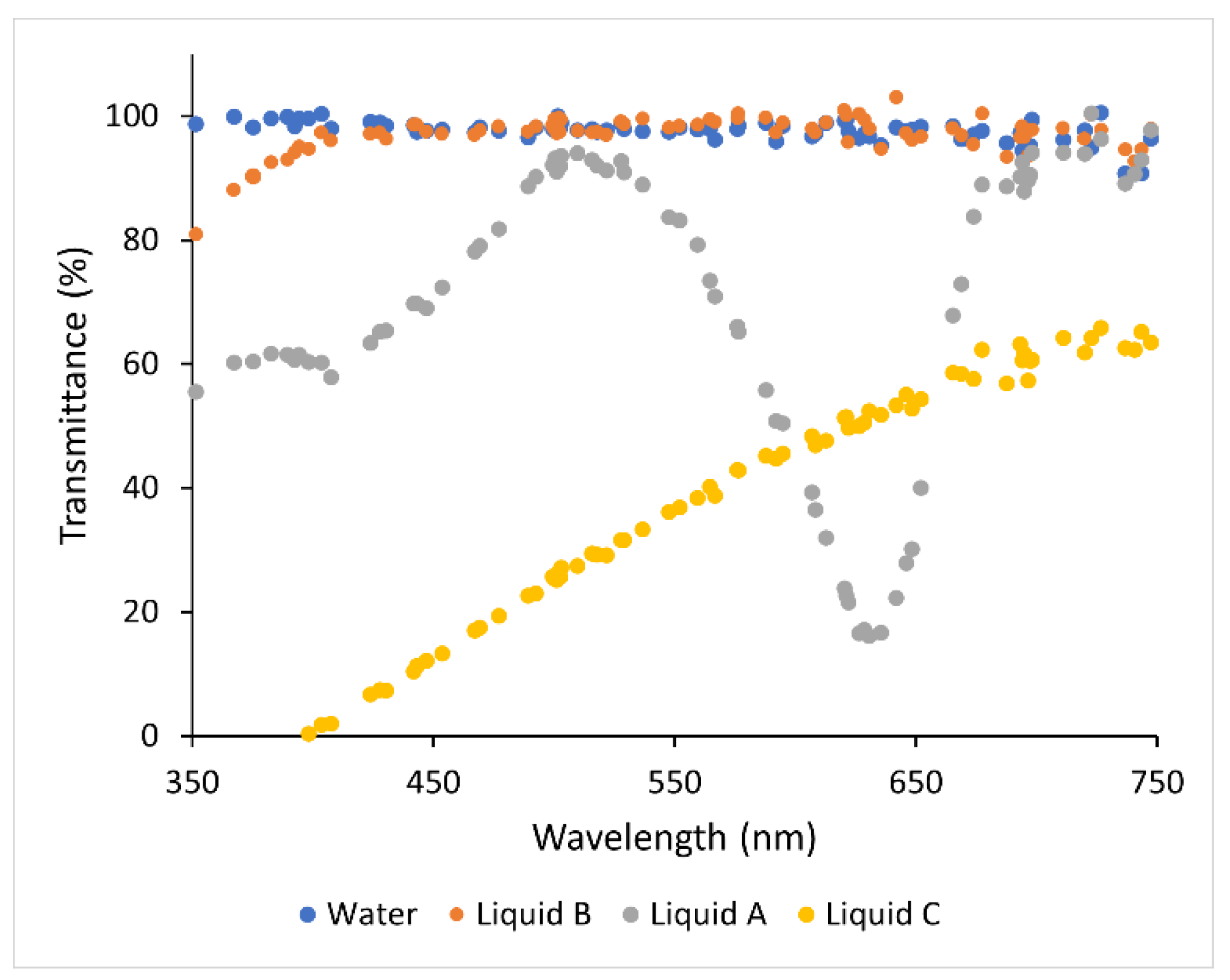 Nanomaterials 13 02541 g008