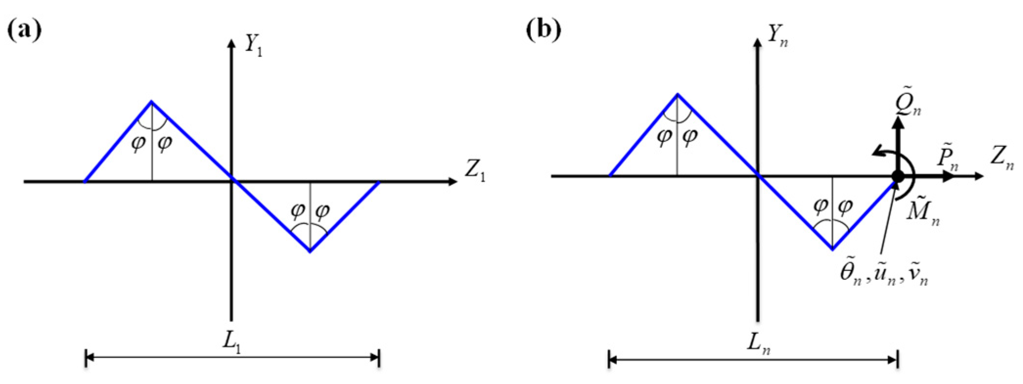 Nanomaterials 13 02542 g004
