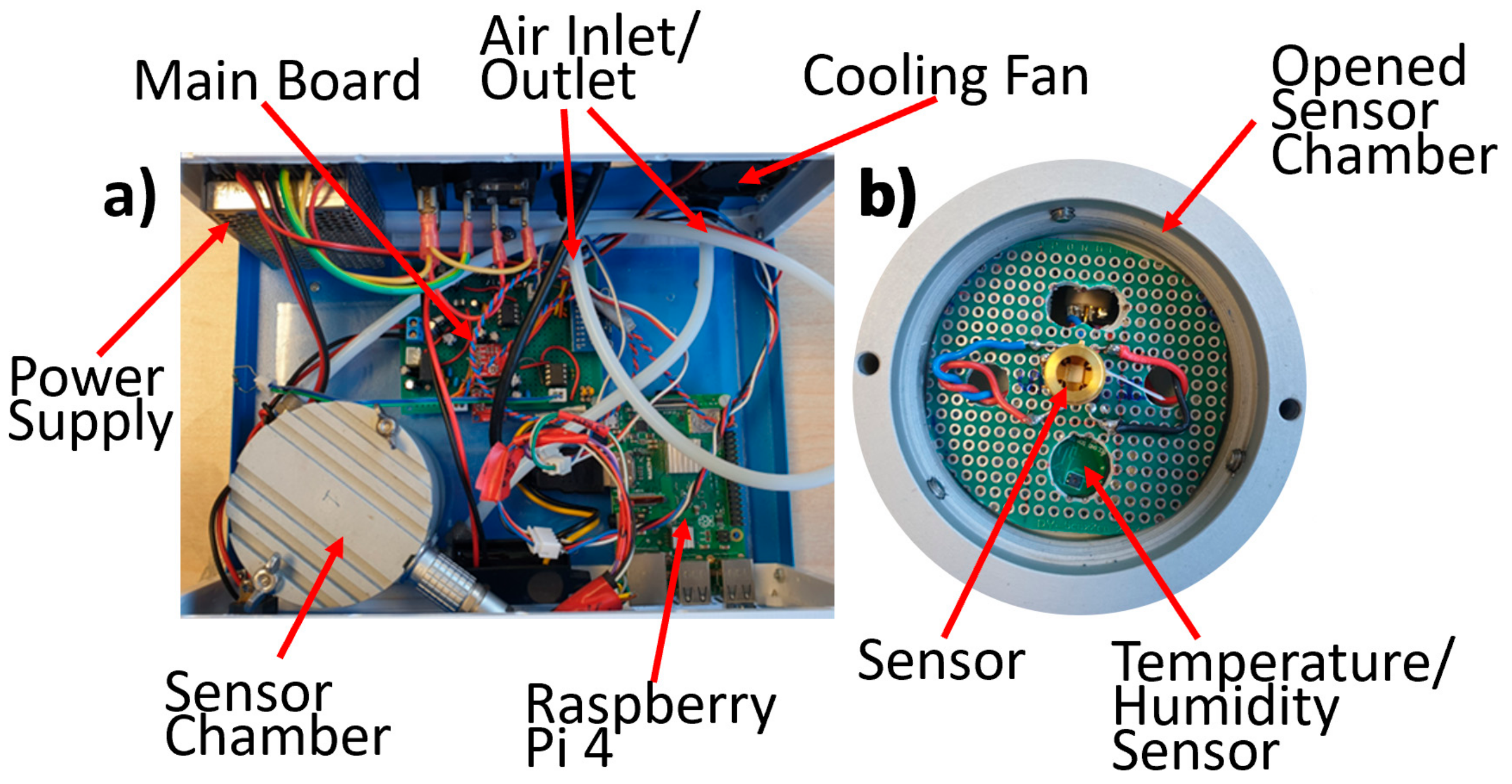 Nanomaterials 13 02549 g004