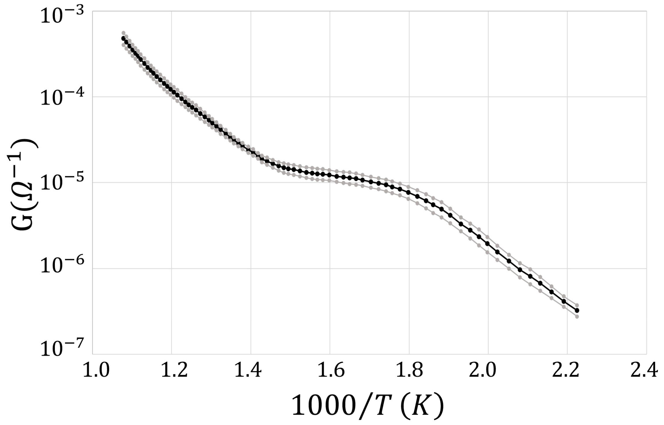 Nanomaterials 13 02549 g009b