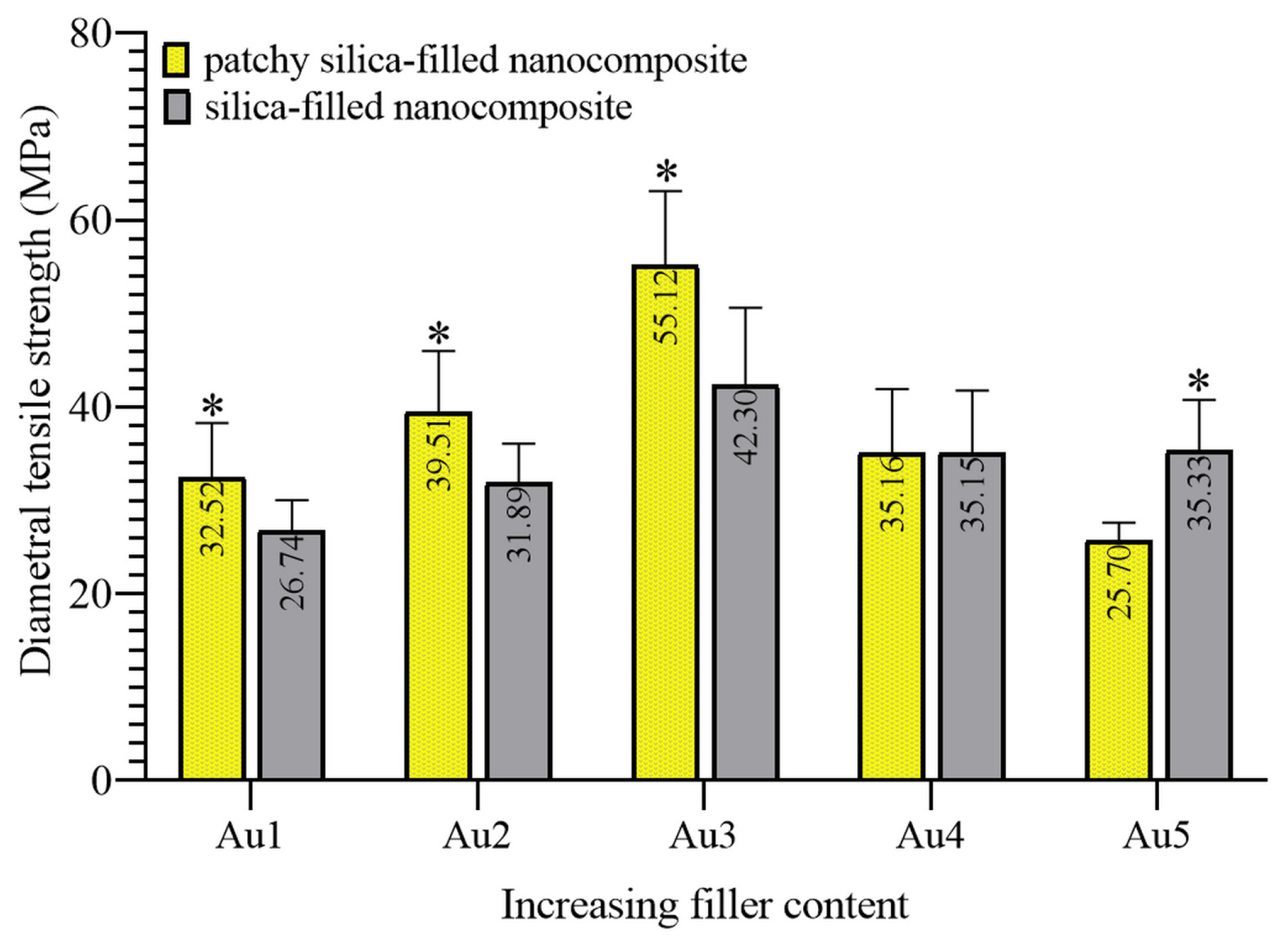 Nanomaterials 13 02554 g004