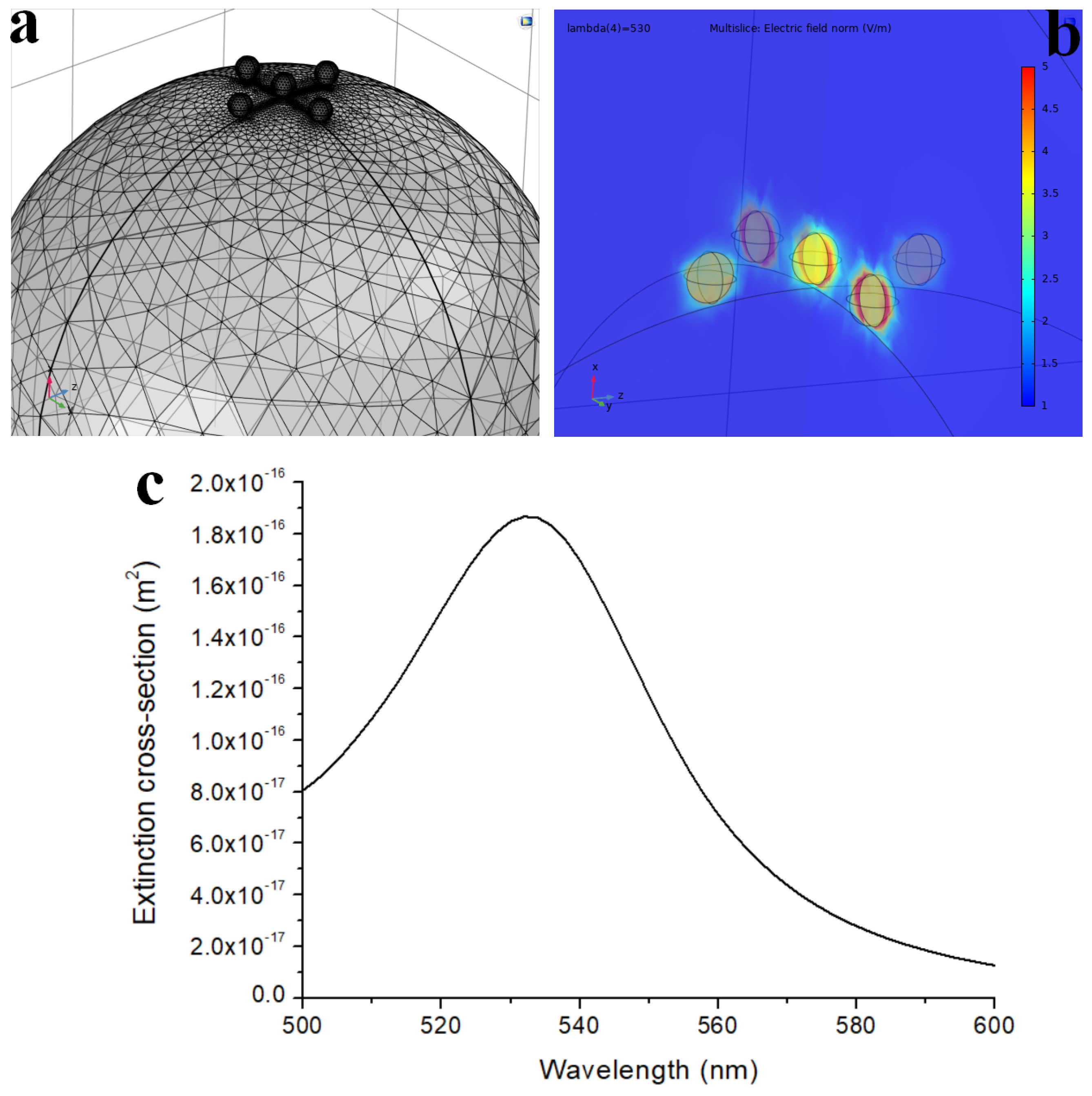 Nanomaterials 13 02554 g008