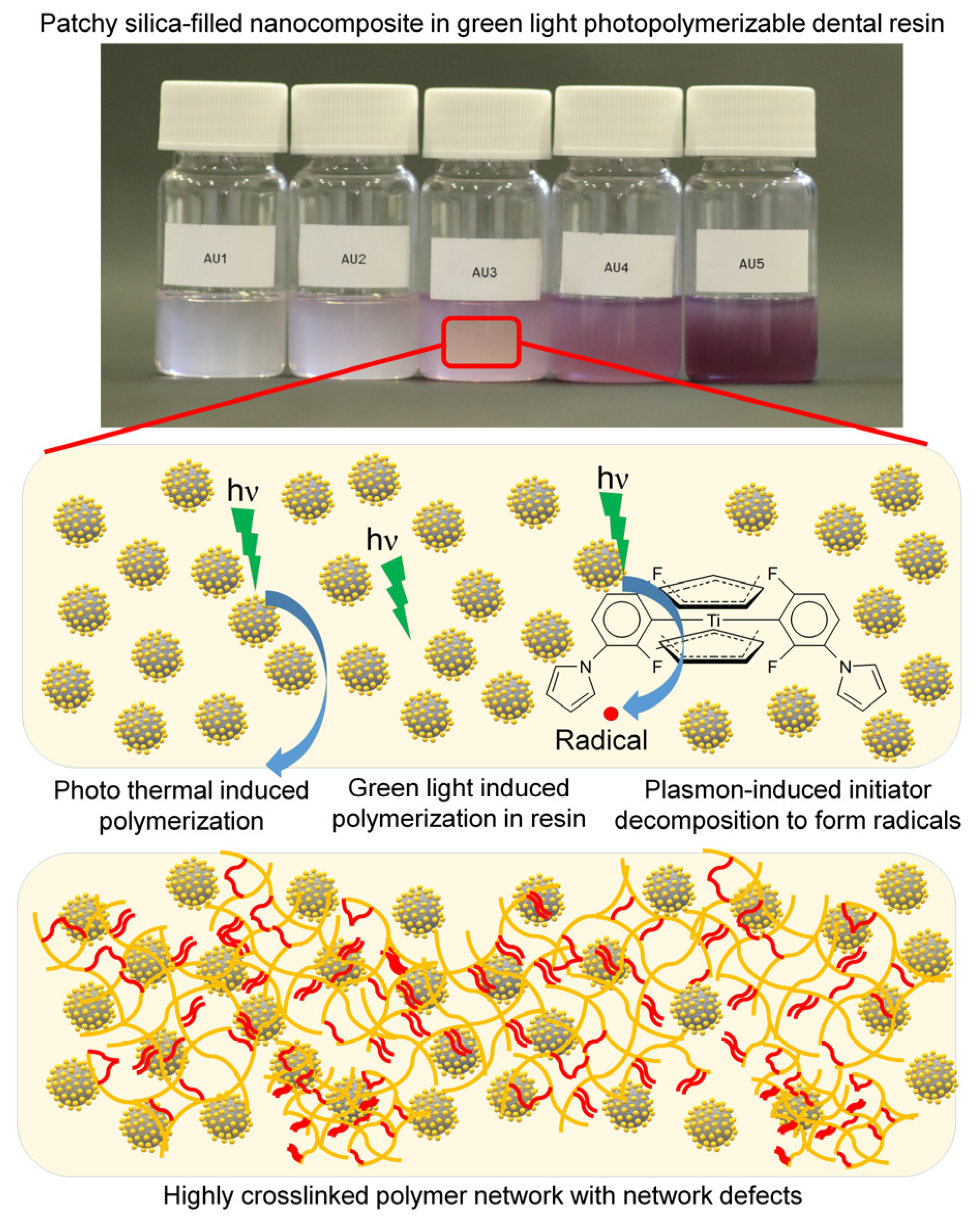 Nanomaterials 13 02554 g009