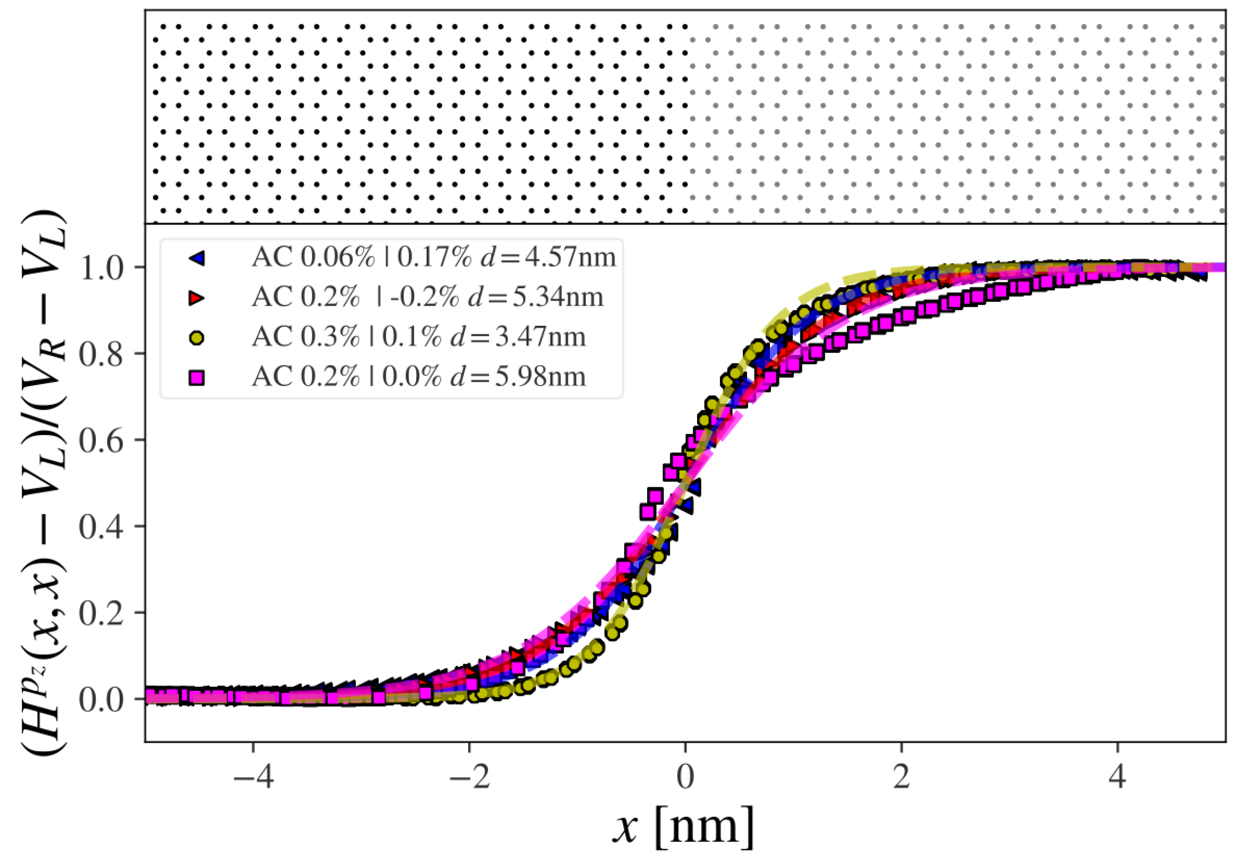Nanomaterials 13 02556 g002