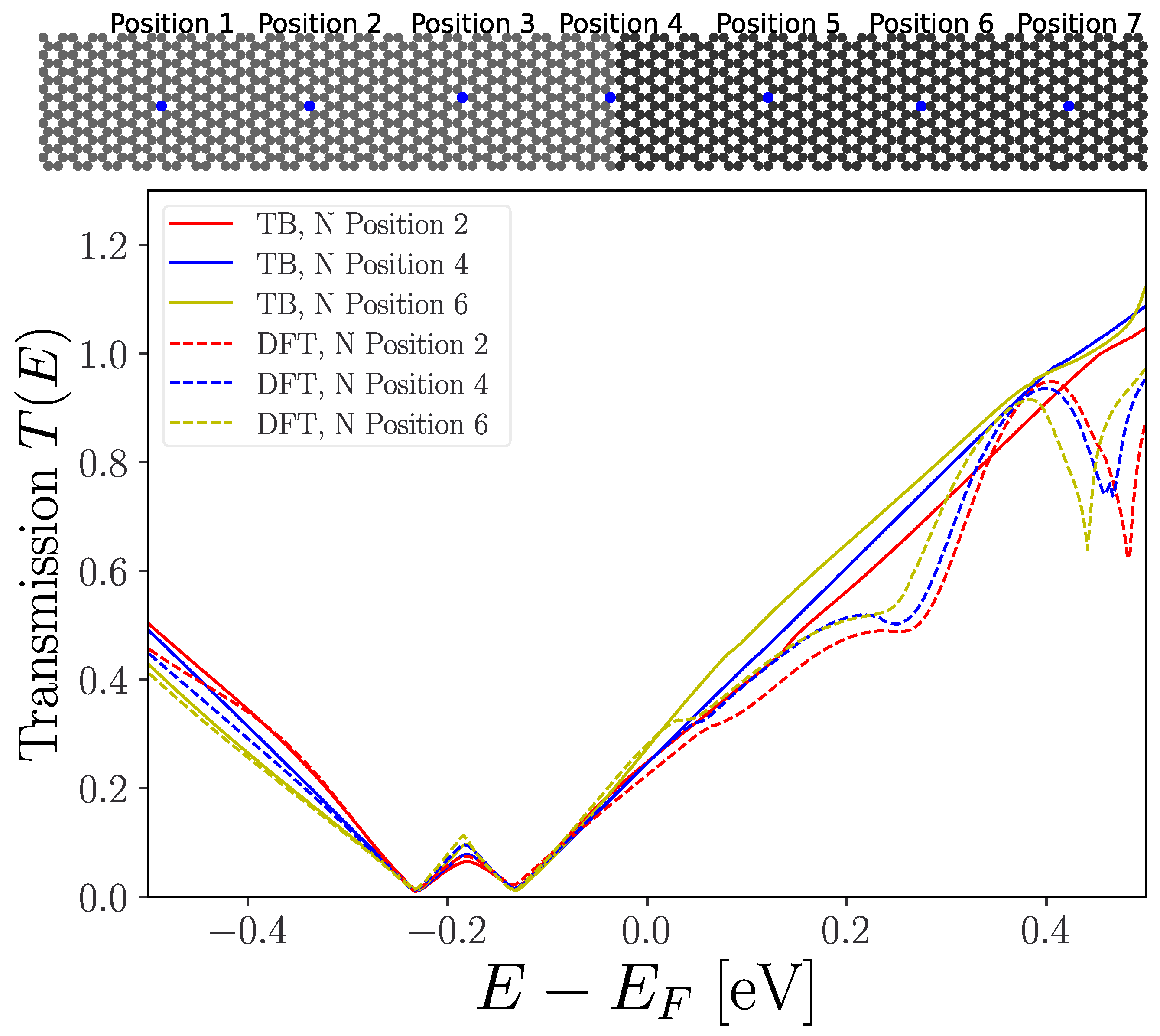 Nanomaterials 13 02556 g004
