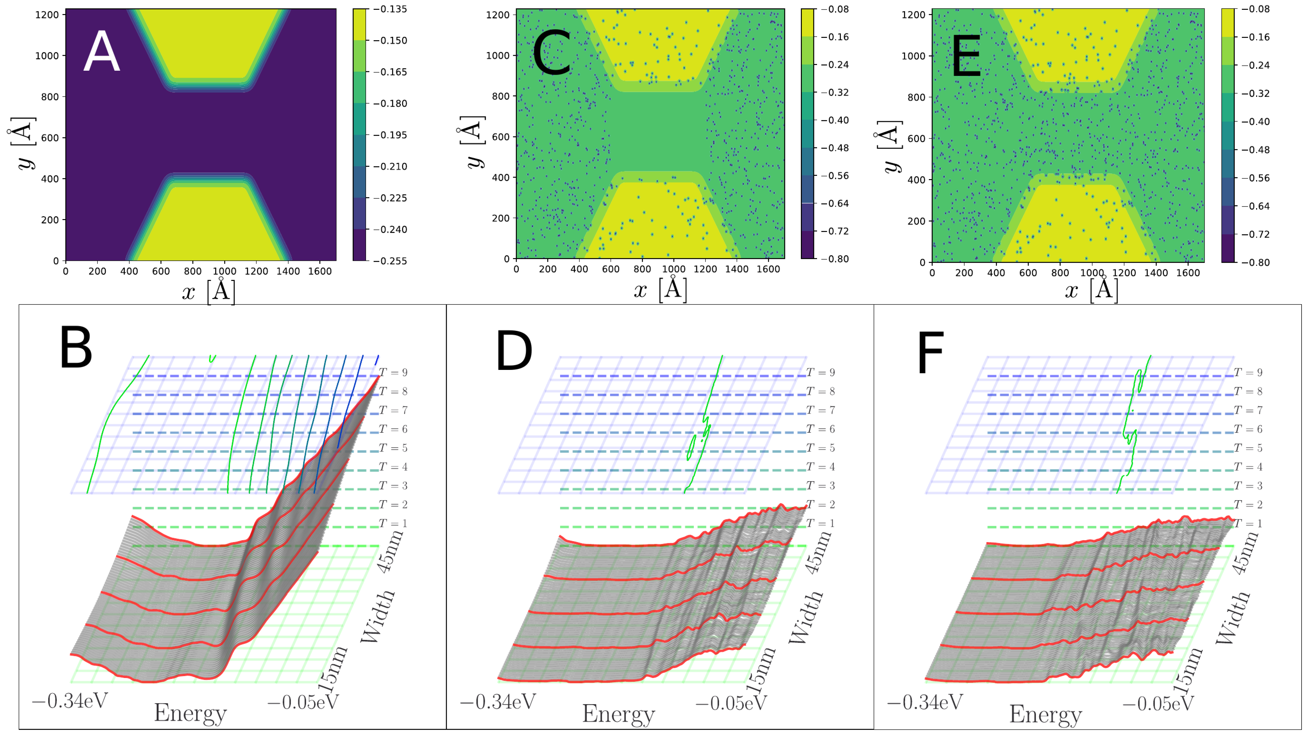 Nanomaterials 13 02556 g010