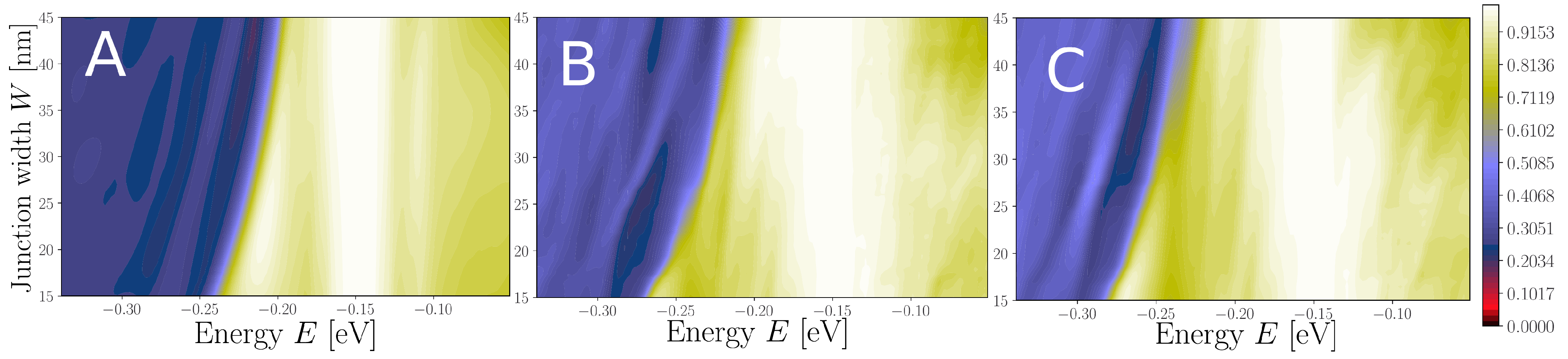 Nanomaterials 13 02556 g013