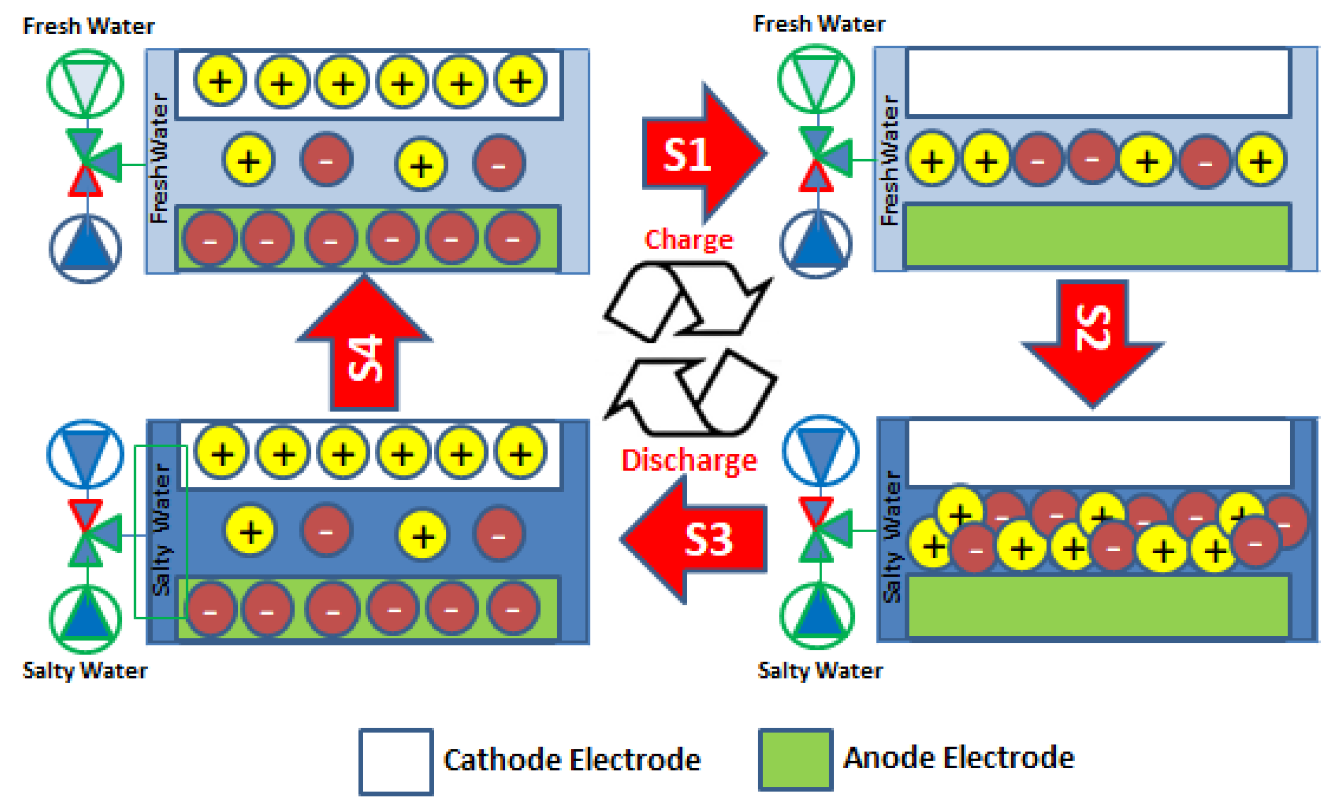 Nanomaterials 13 02557 g001