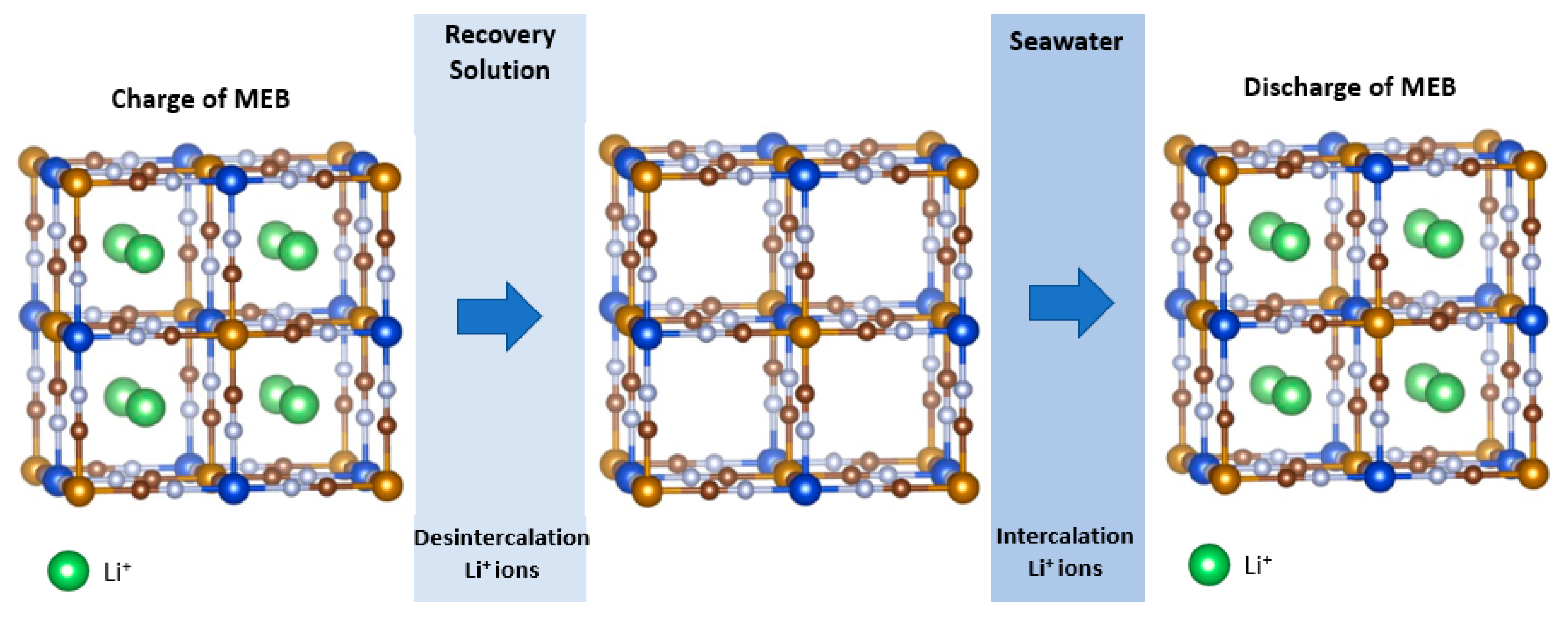 Nanomaterials 13 02557 g004