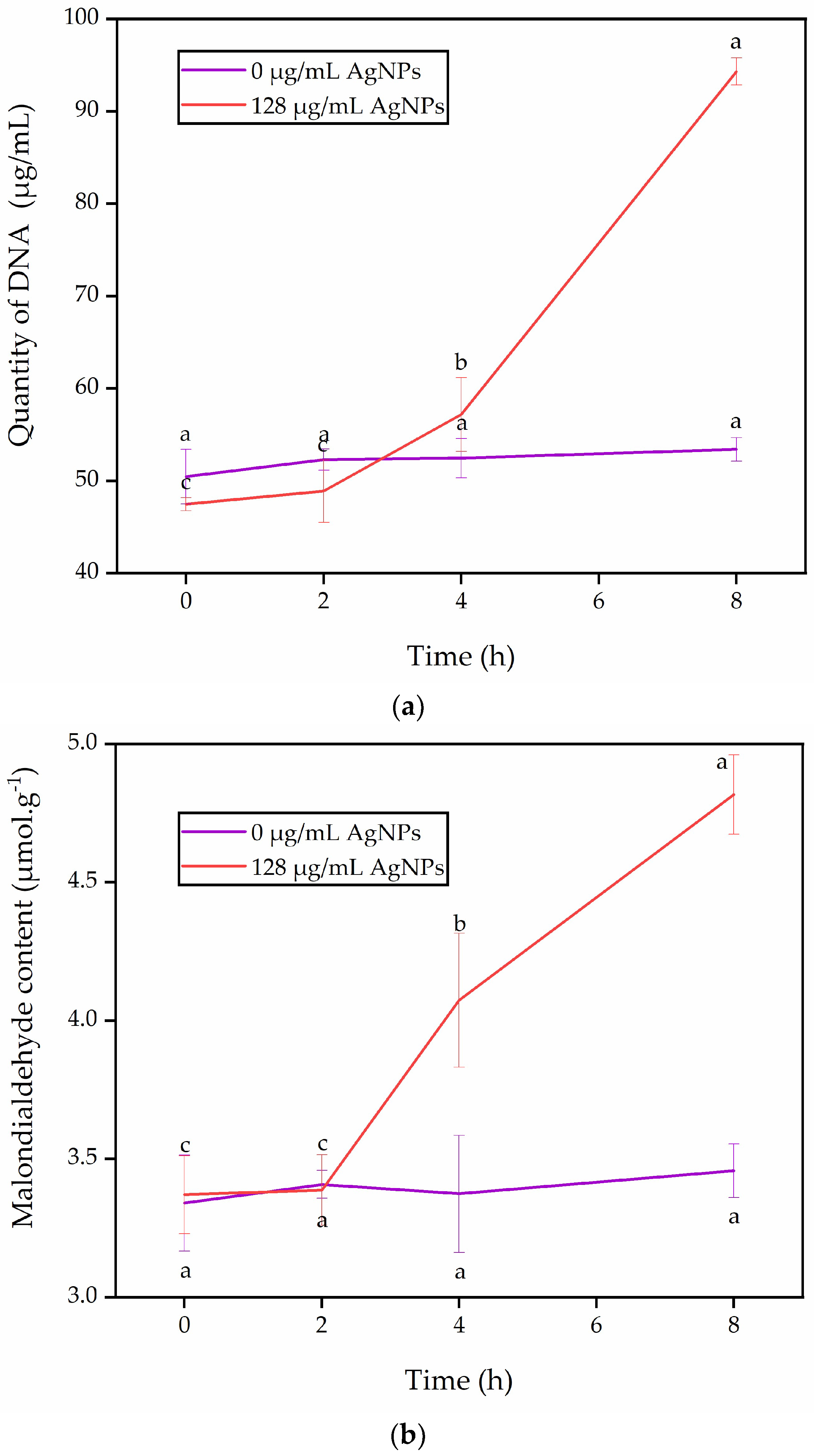 Nanomaterials 13 02558 g008 Nanomaterials 13 02558 g008