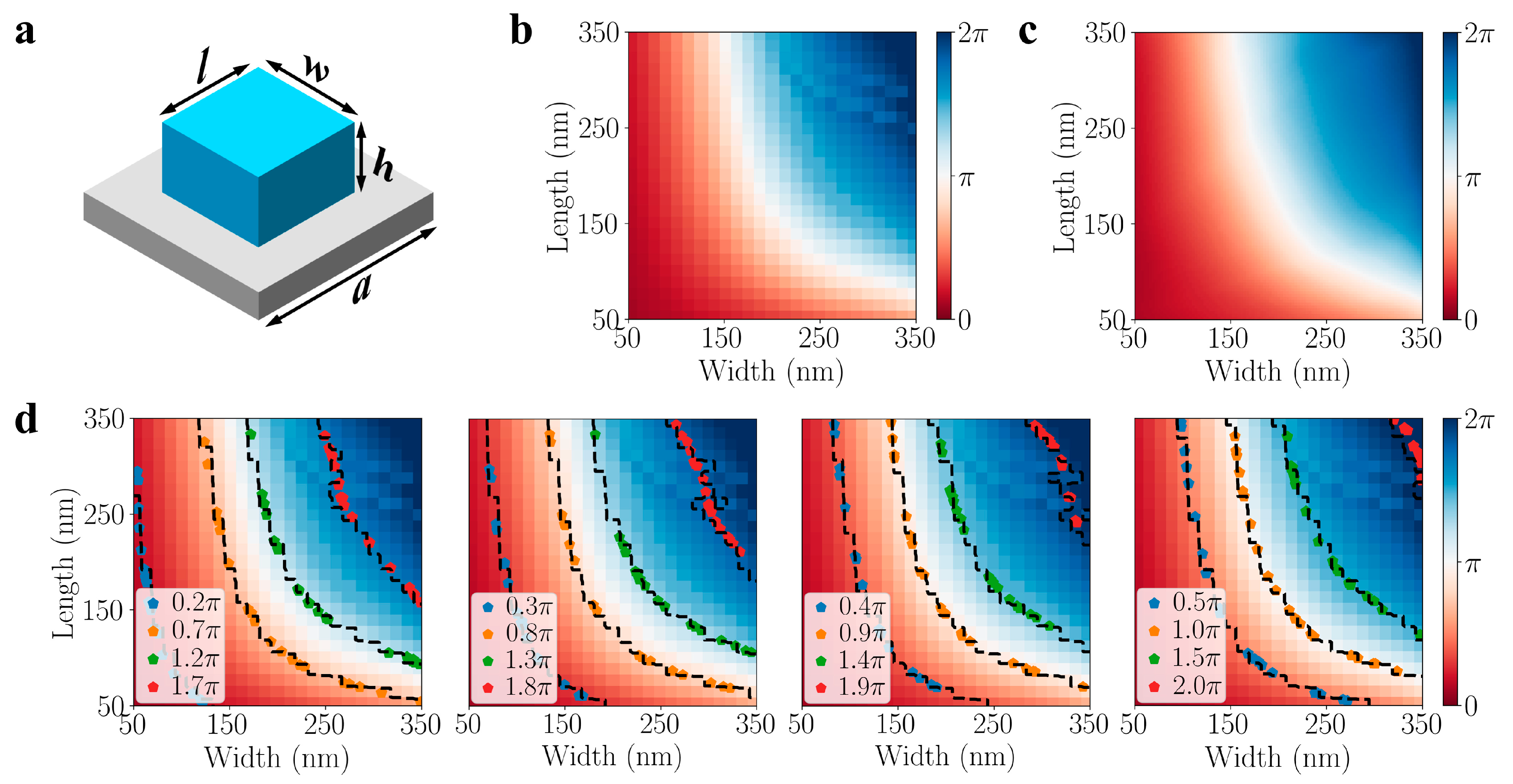 Nanomaterials 13 02561 g002