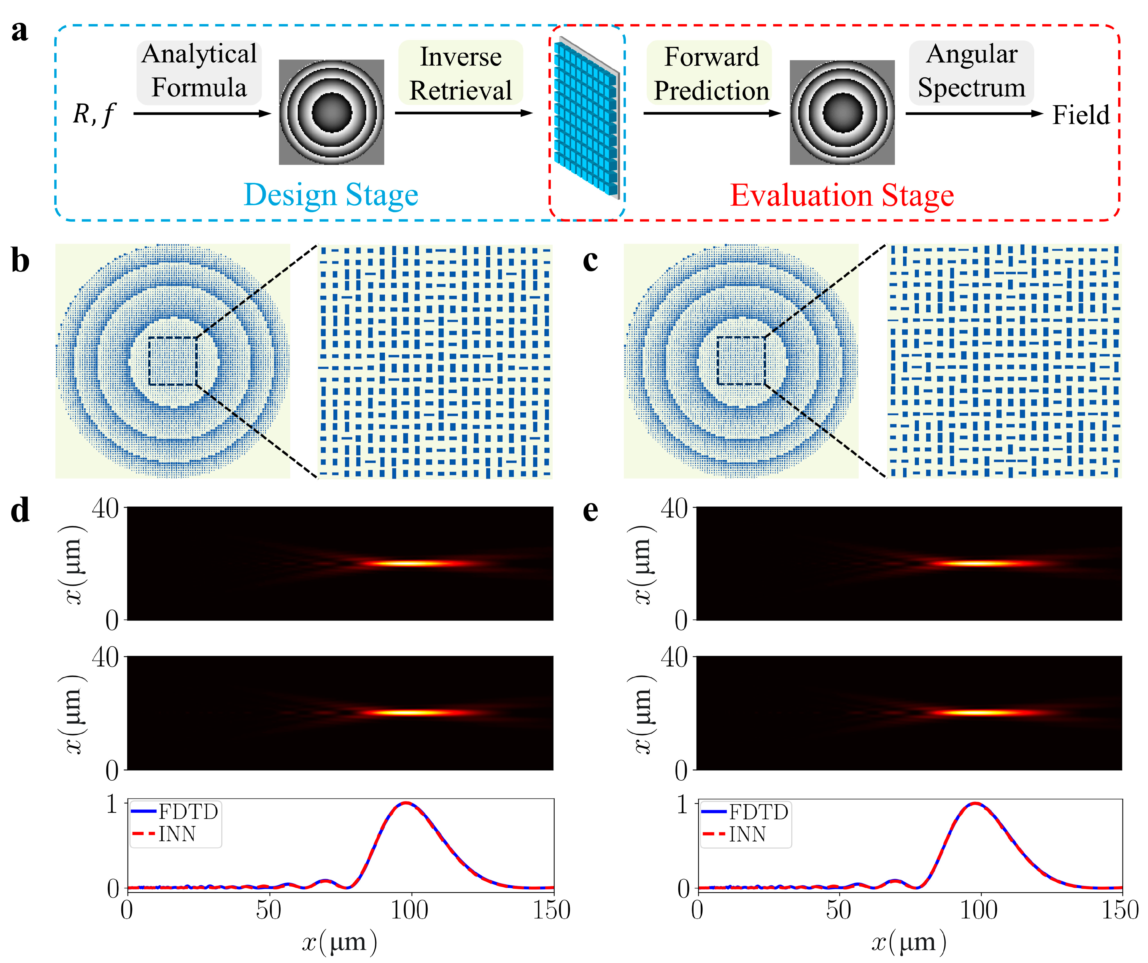 Nanomaterials 13 02561 g003