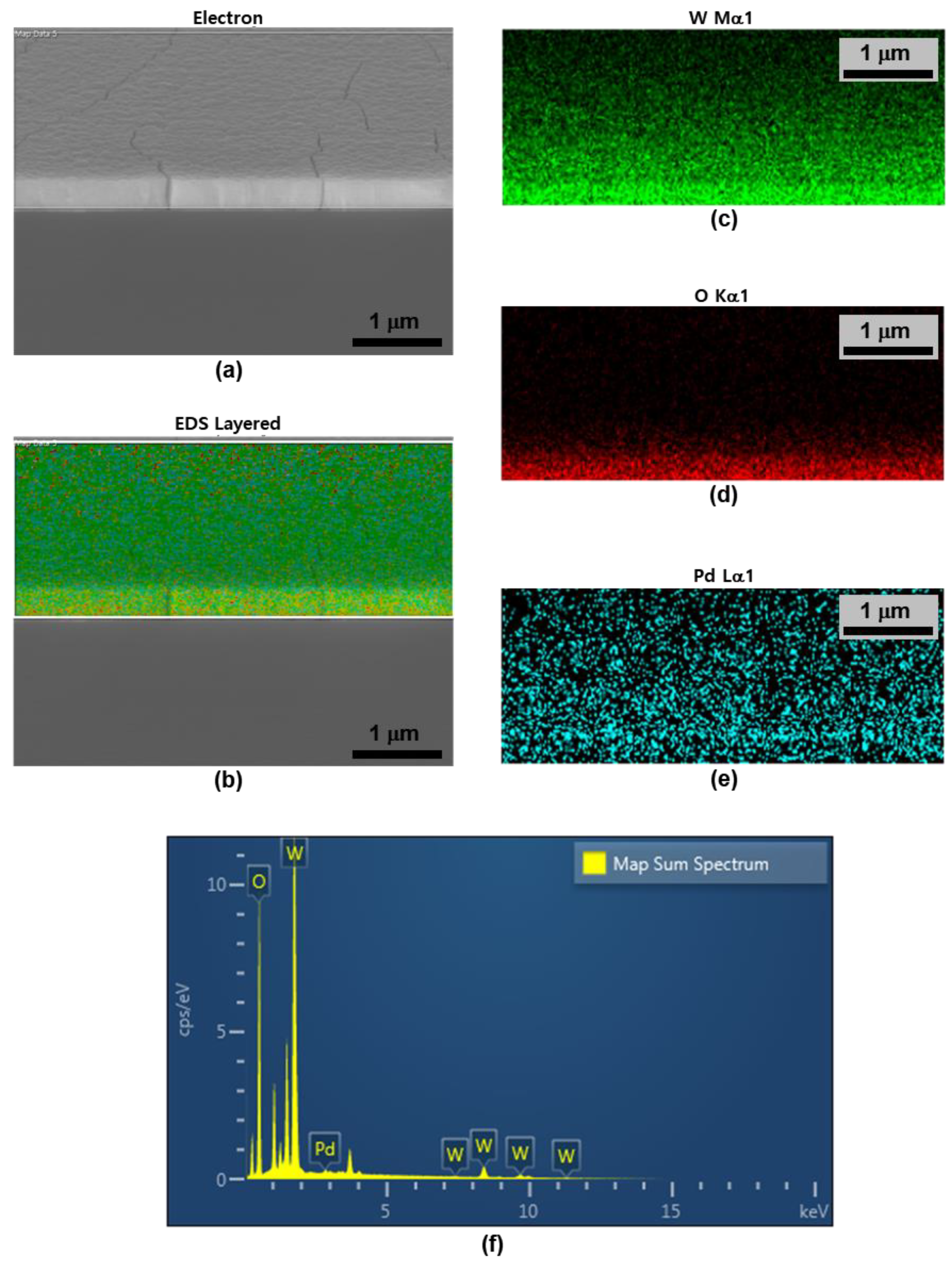 Nanomaterials 13 02563 g004