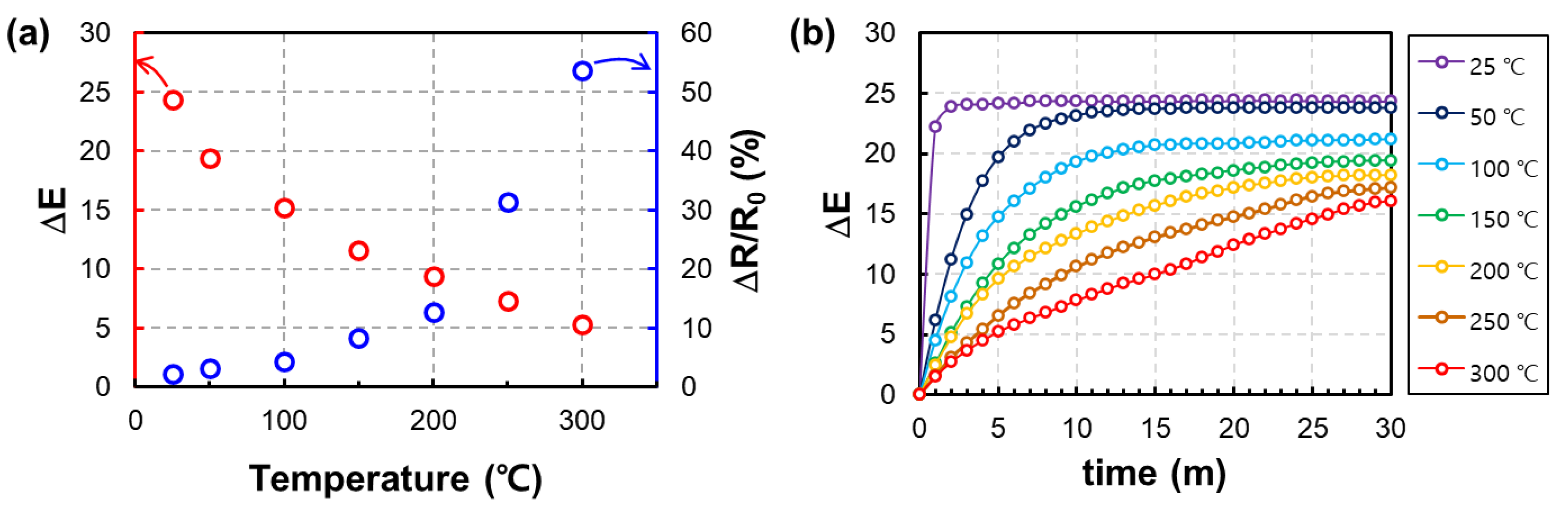 Nanomaterials 13 02563 g008