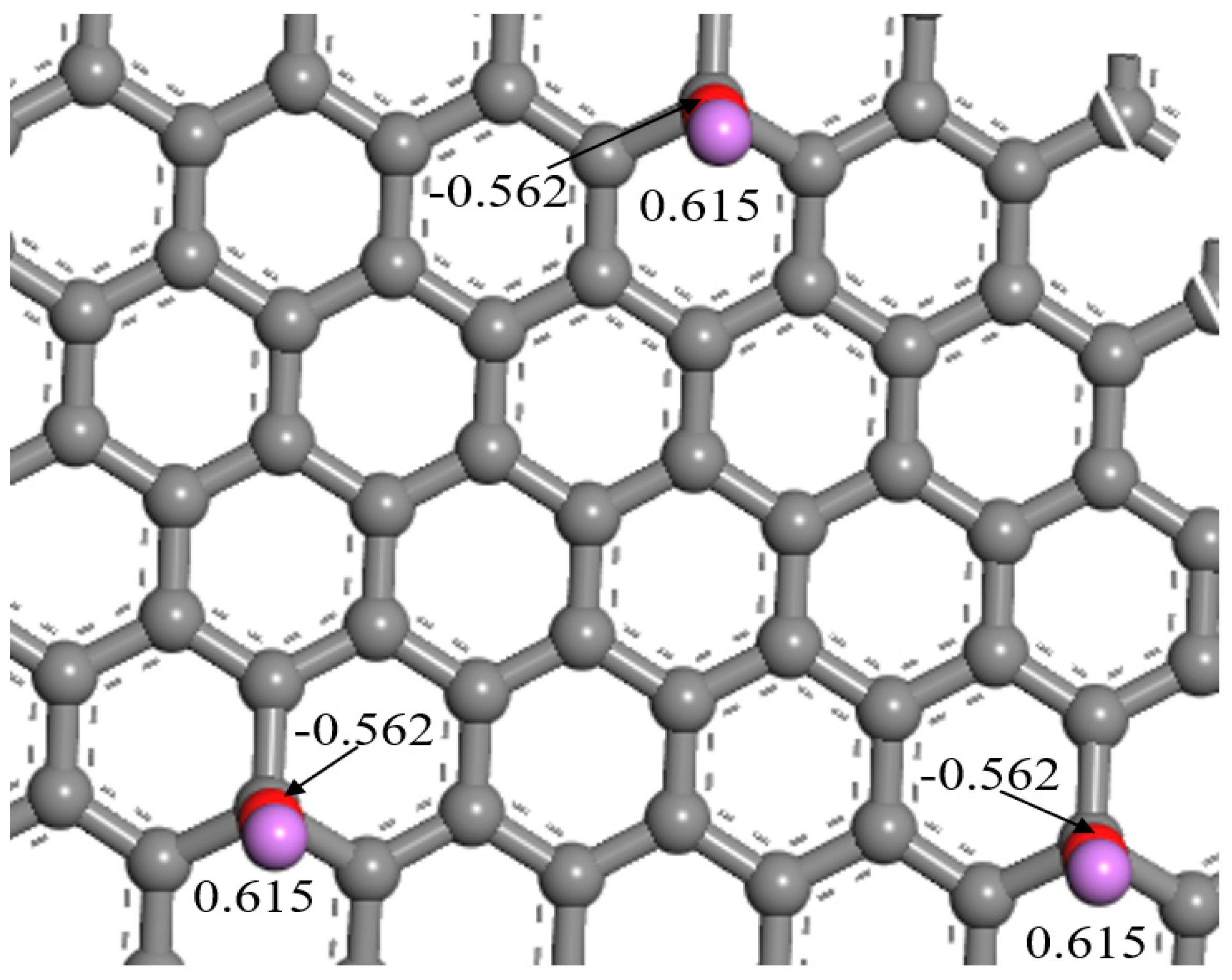 Nanomaterials 13 02564 g007