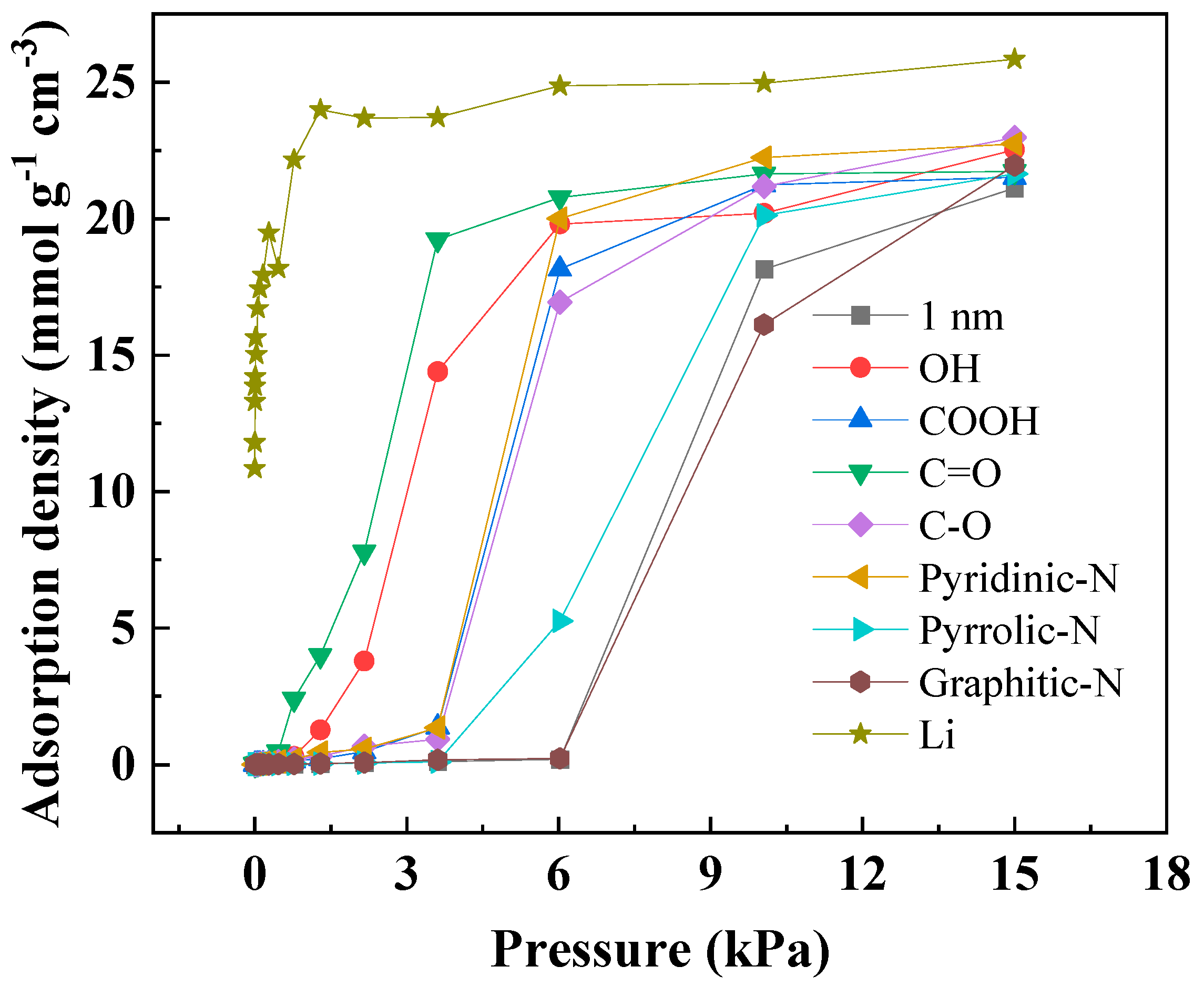 Nanomaterials 13 02564 g009