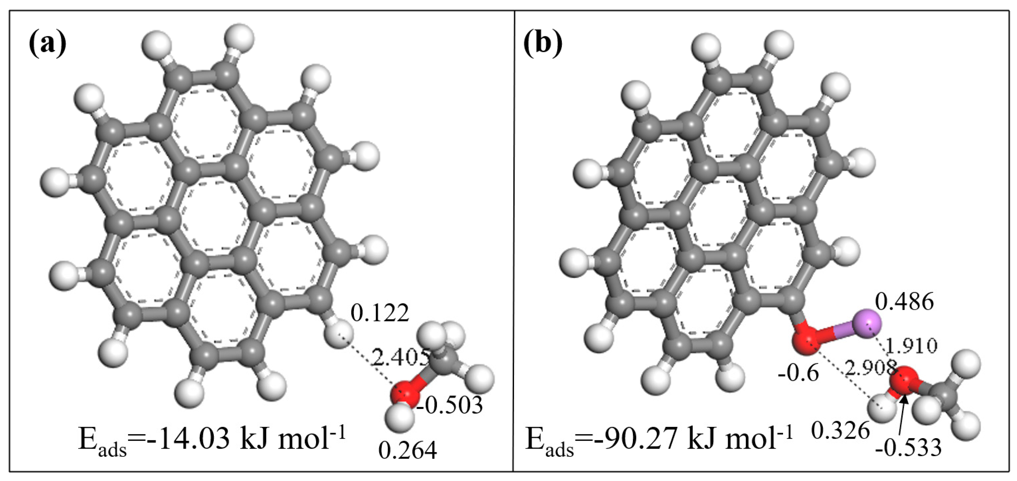 Nanomaterials 13 02564 g010