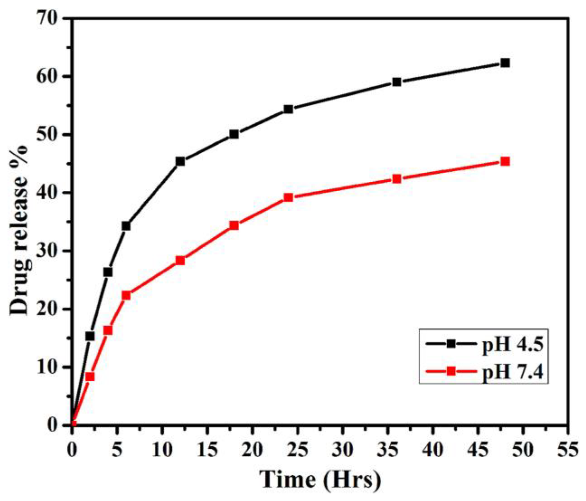 Nanomaterials 13 02566 g008