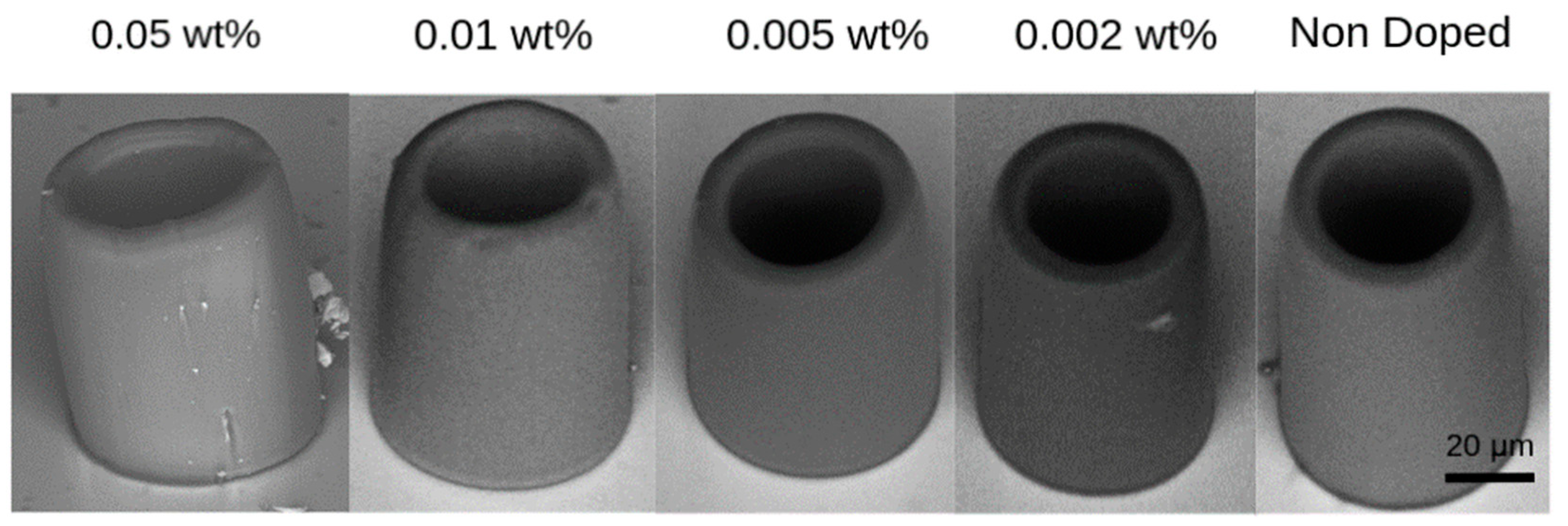 Nanomaterials 13 02571 g002