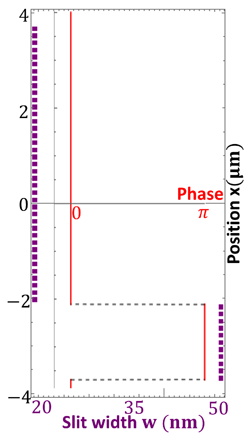 Nanomaterials 13 02576 g002