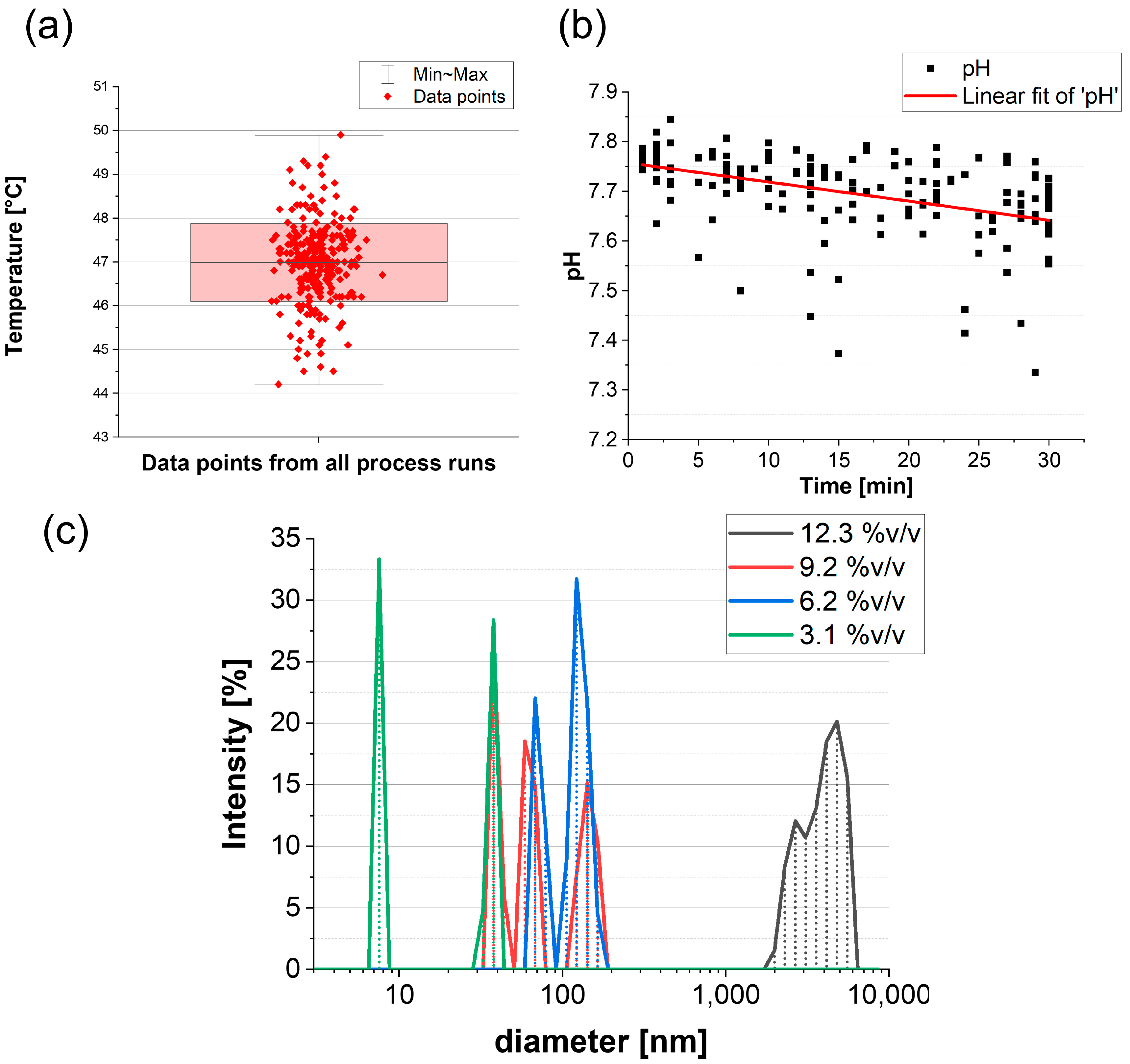 Nanomaterials 13 02577 g001