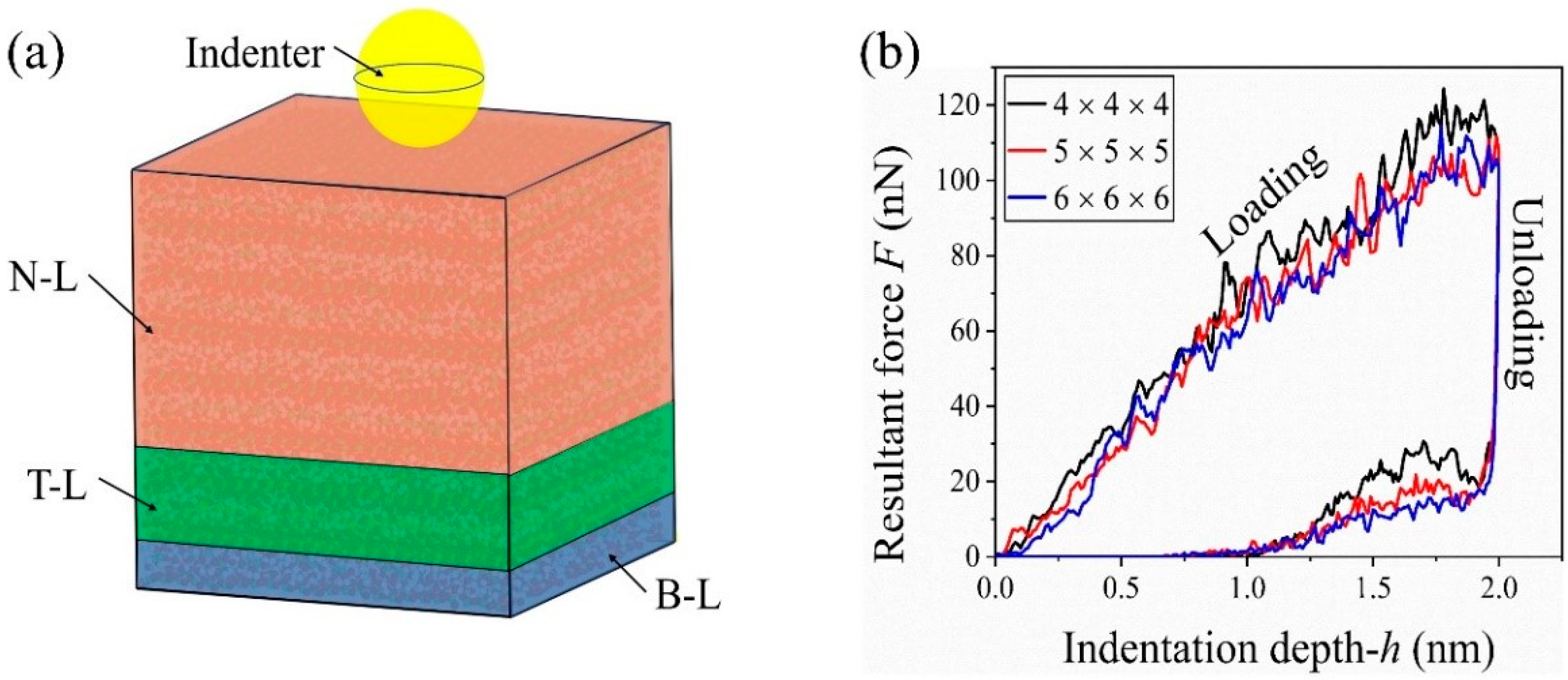 Nanomaterials 13 02578 g002