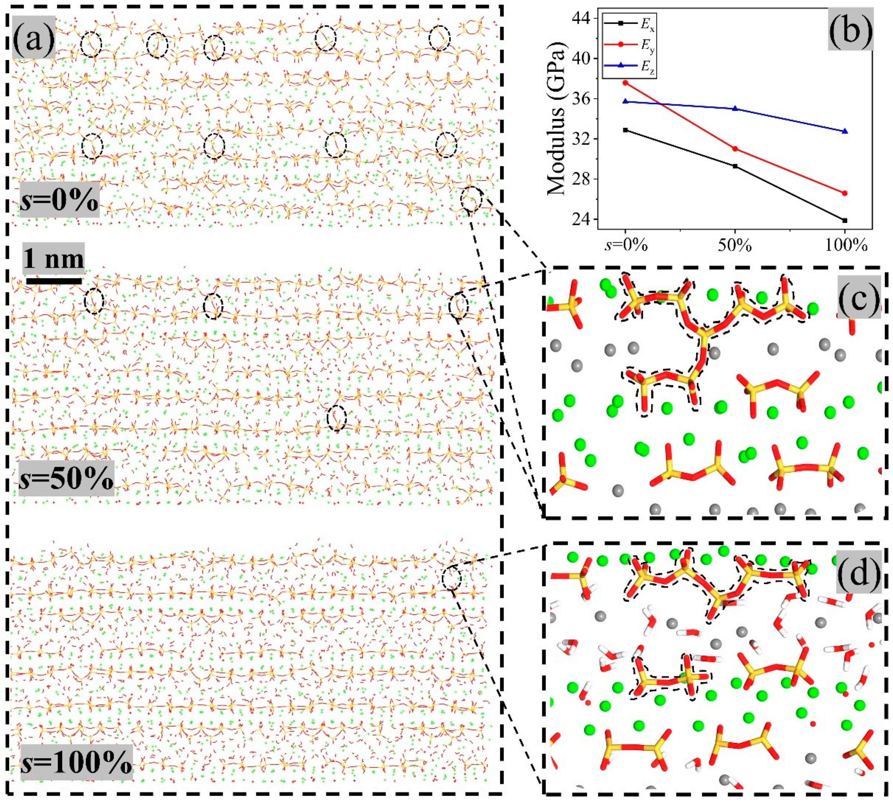 Nanomaterials 13 02578 g007