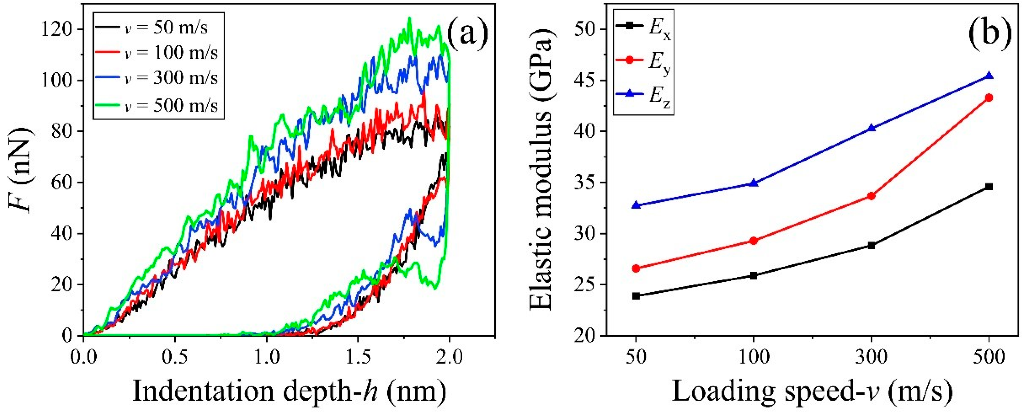 Nanomaterials 13 02578 g008