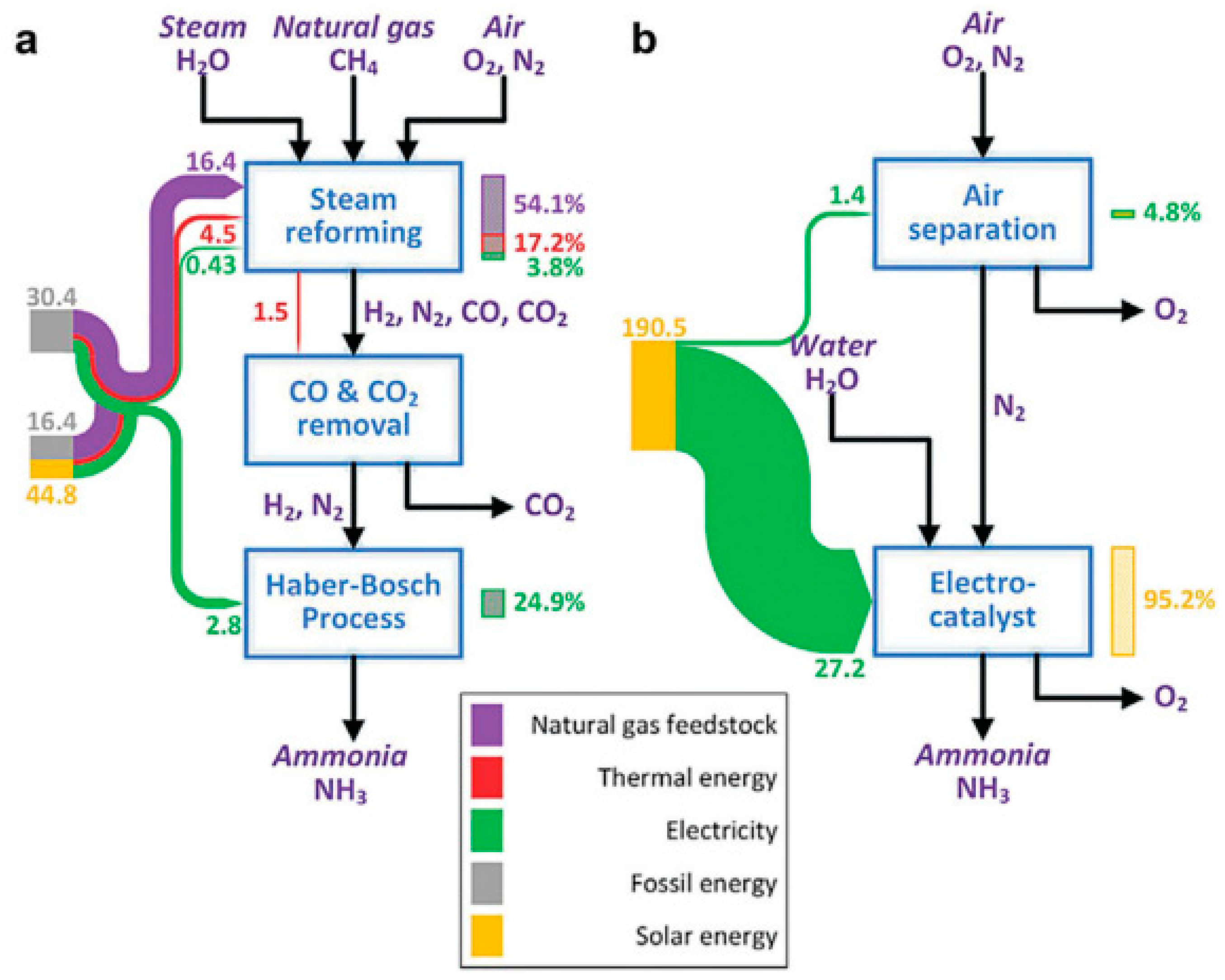 Nanomaterials 13 02580 g001