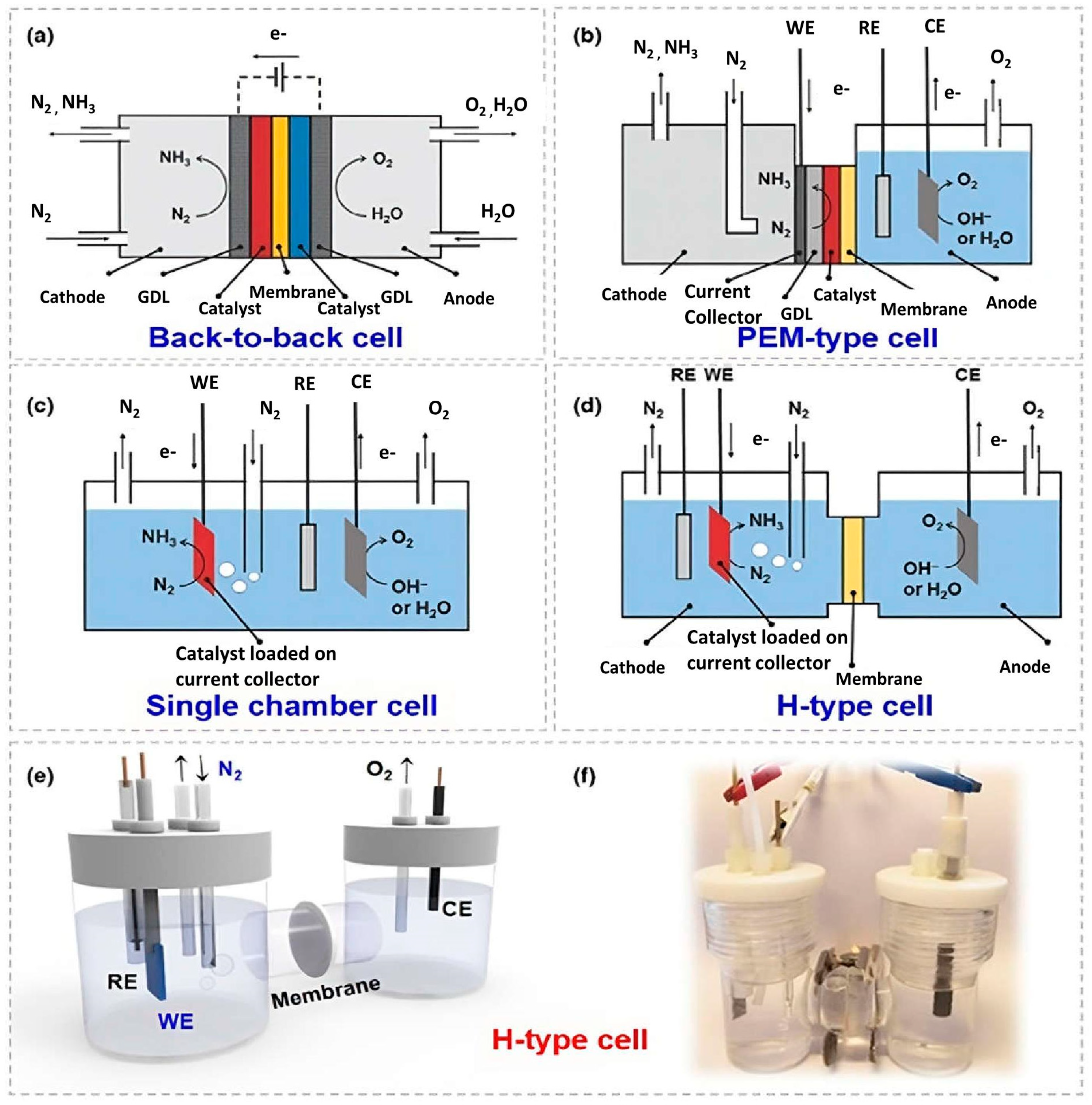 Nanomaterials 13 02580 g002