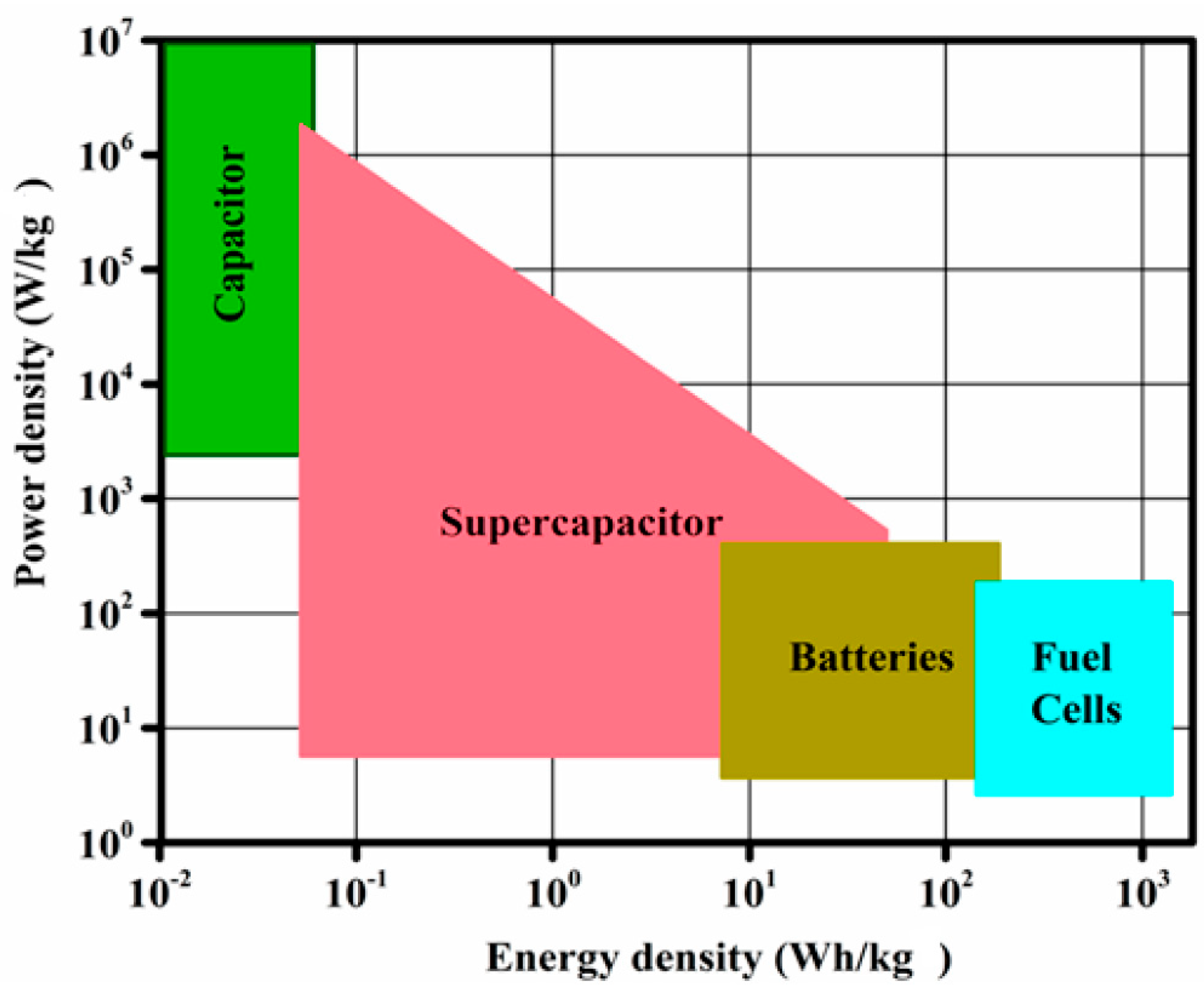 Nanomaterials 13 02581 g005 Nanomaterials 13 02581 g005