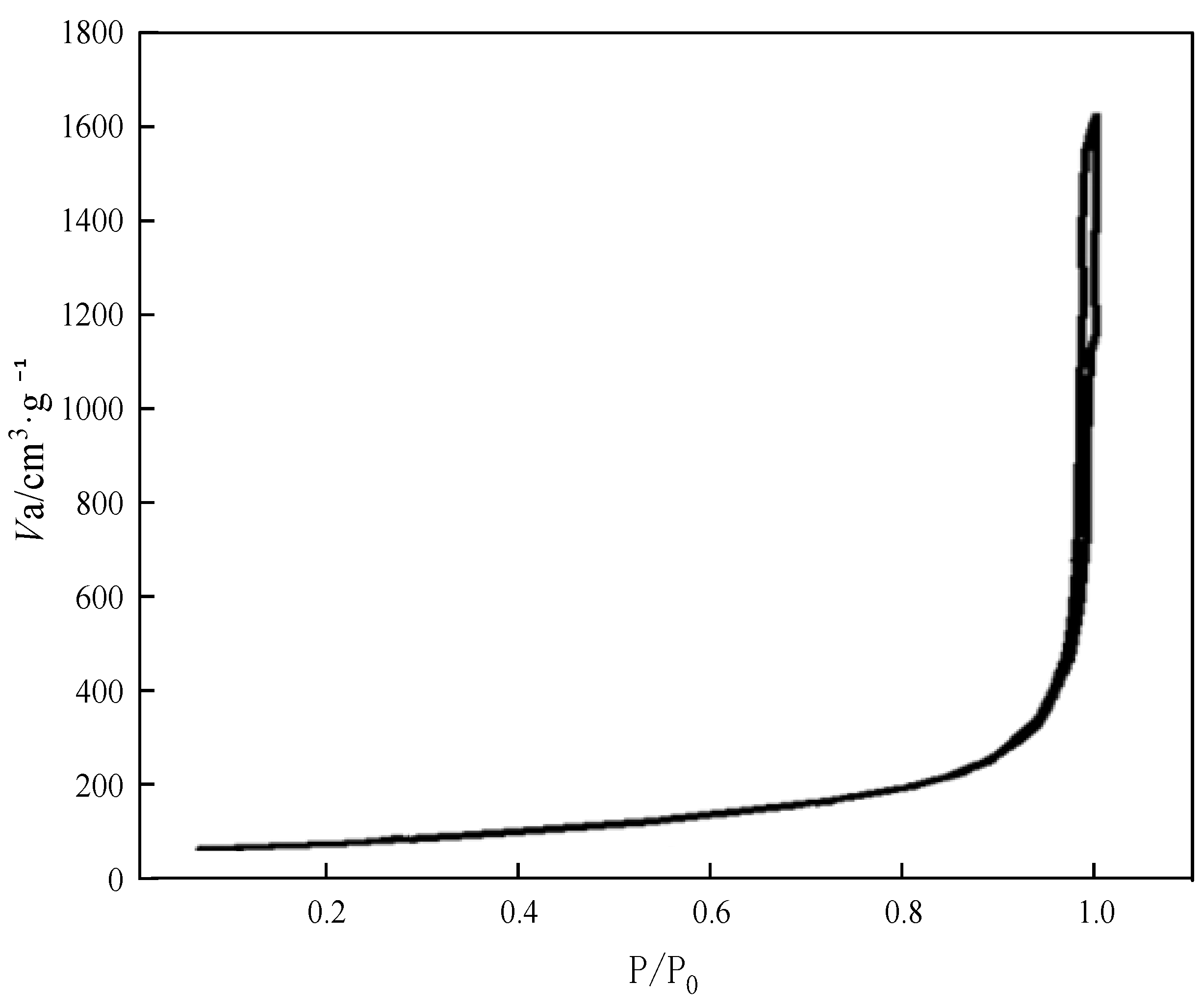 Nanomaterials 13 02583 g006