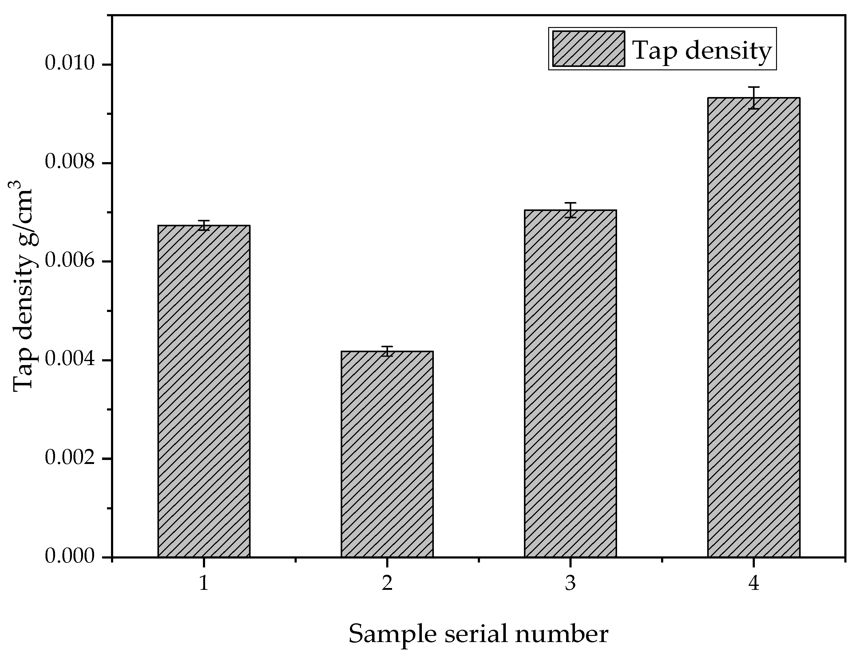 Nanomaterials 13 02583 g007