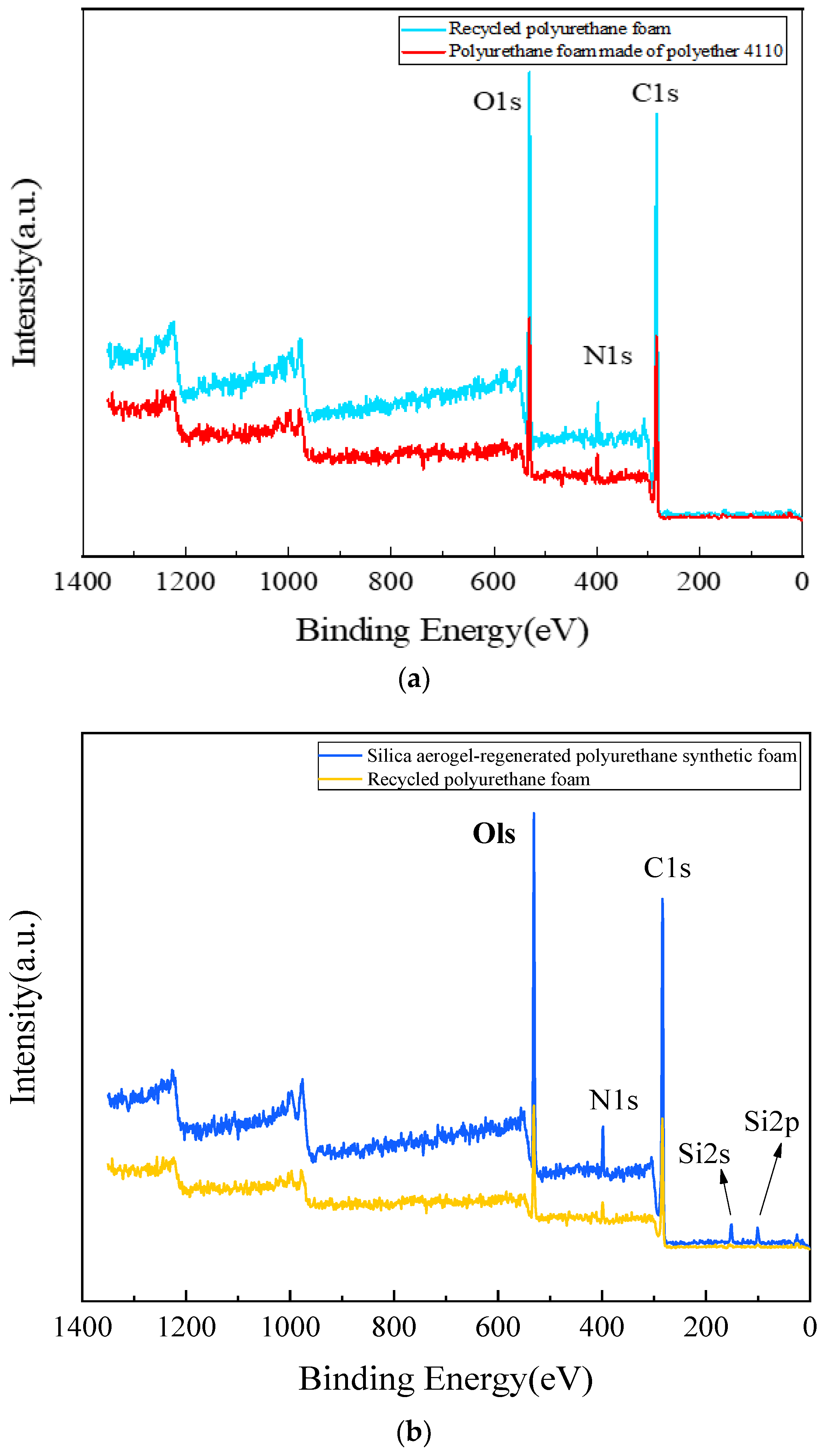 Nanomaterials 13 02583 g010
