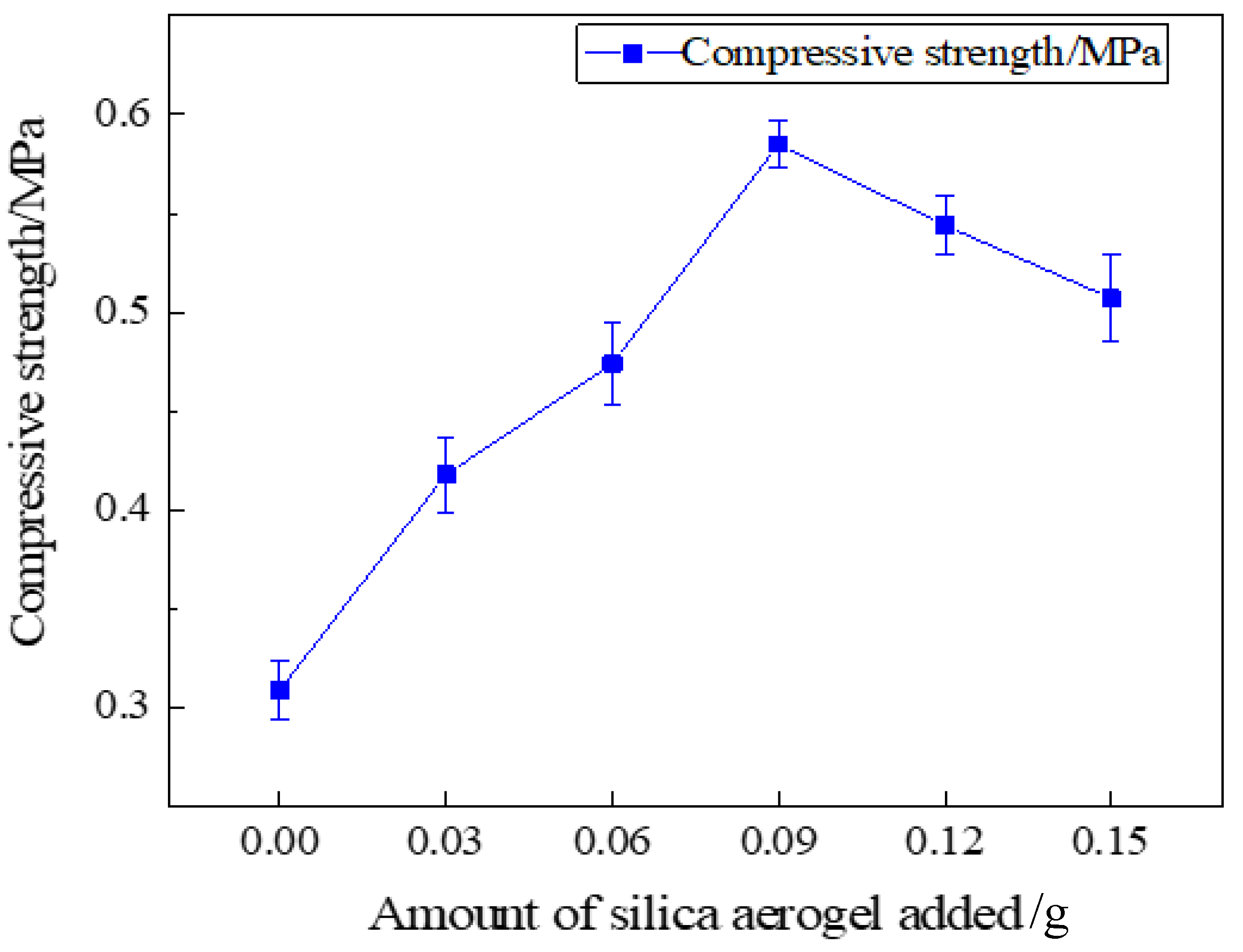 Nanomaterials 13 02583 g011
