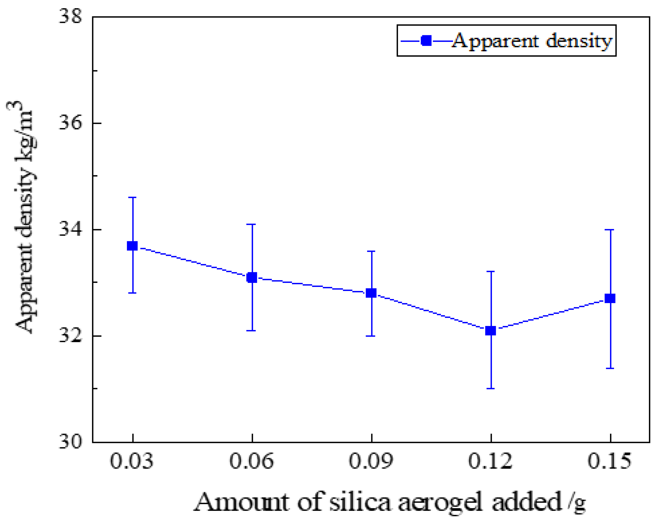 Nanomaterials 13 02583 g012