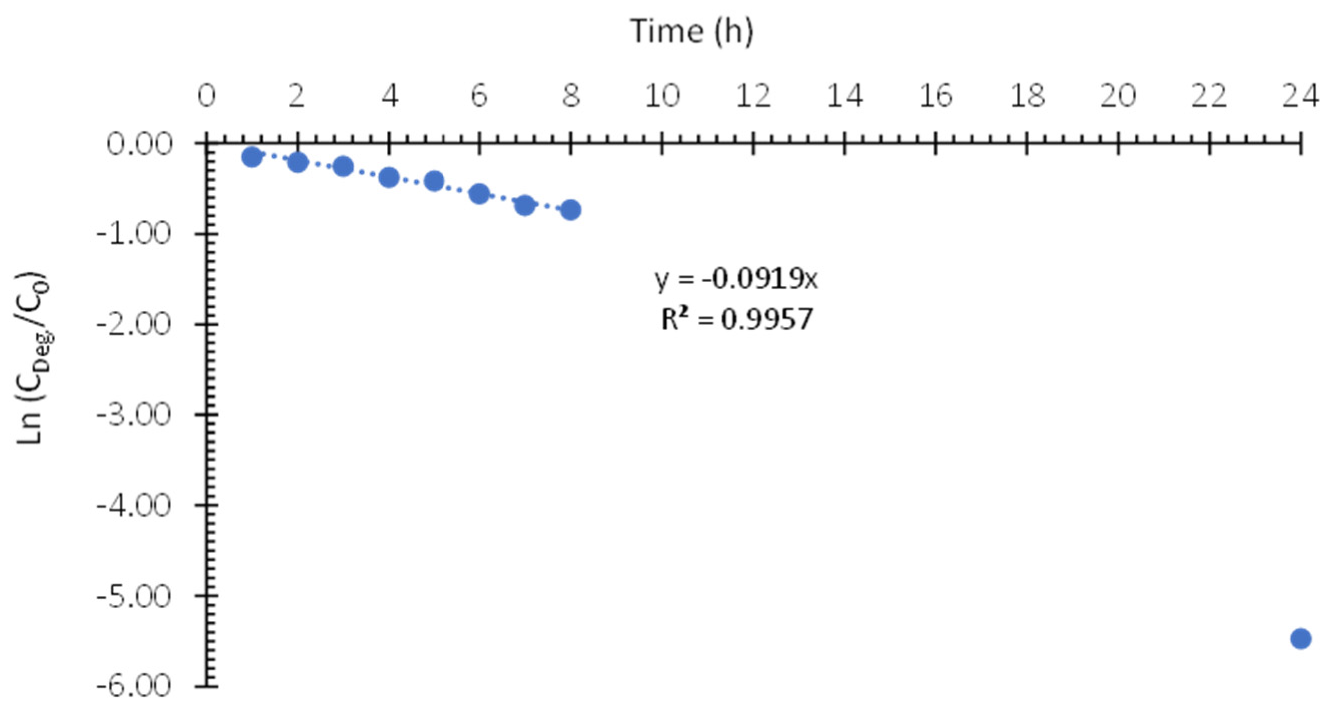 Nanomaterials 13 02584 g011