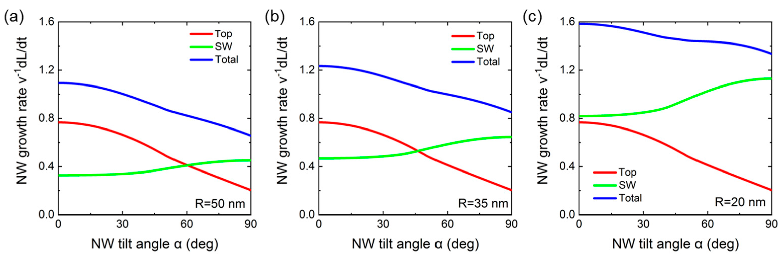 Nanomaterials 13 02587 g006 Nanomaterials 13 02587 g006
