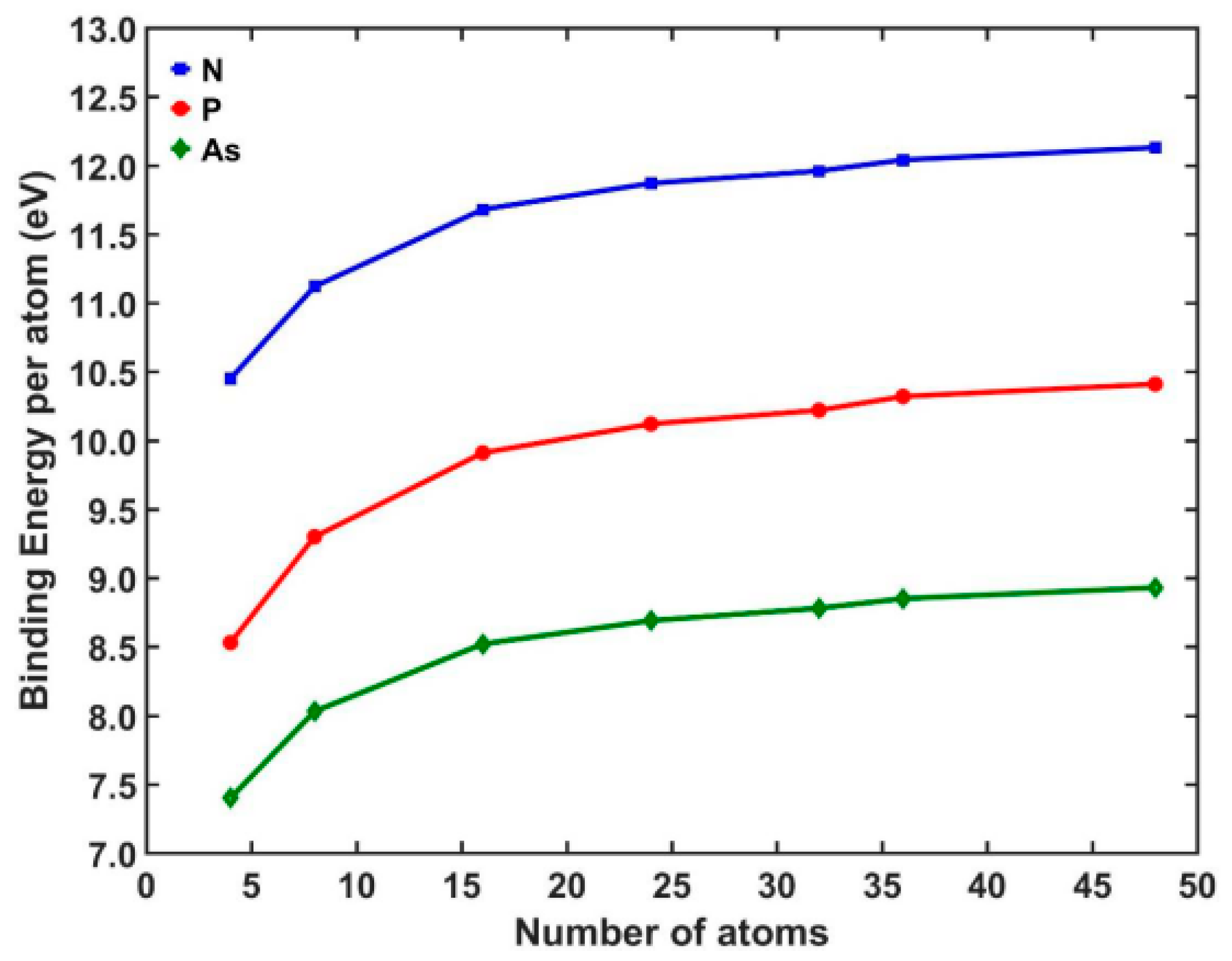 Nanomaterials 13 02589 g007