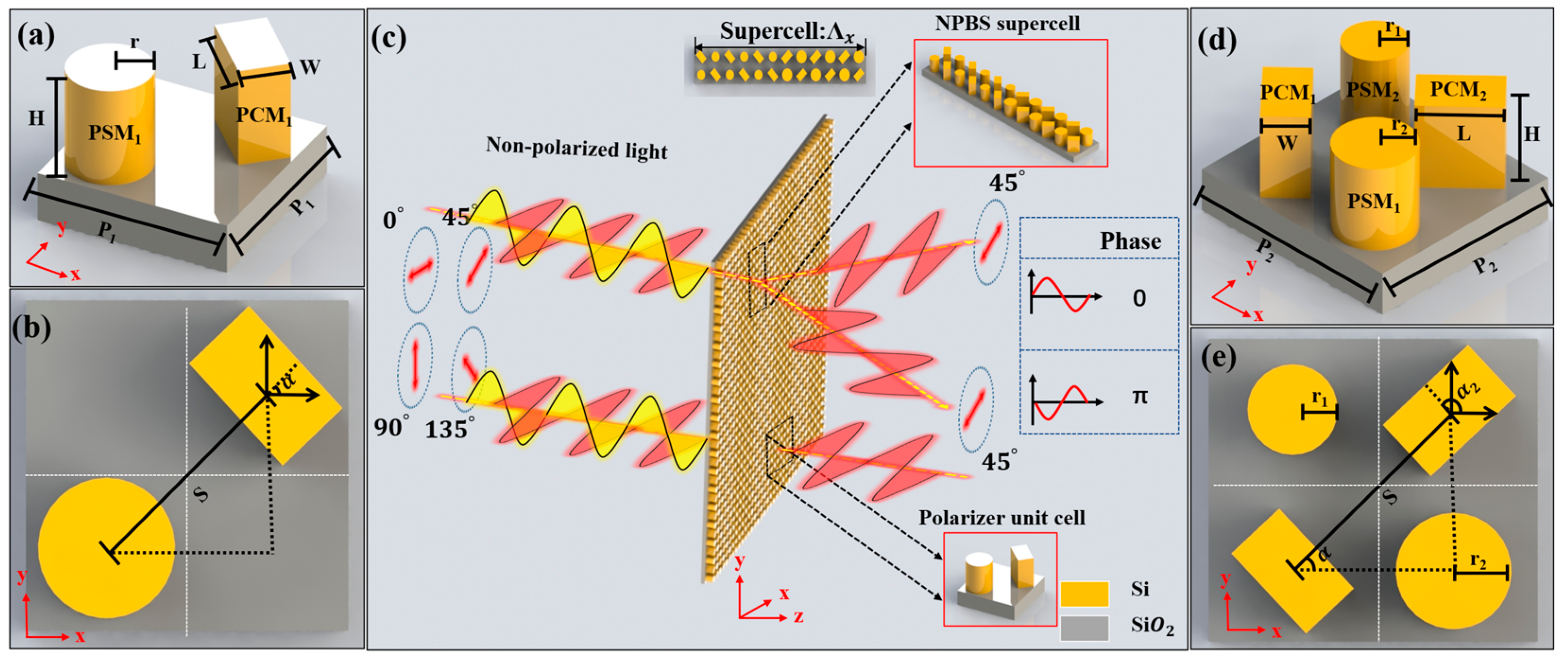Nanomaterials 13 02592 g001