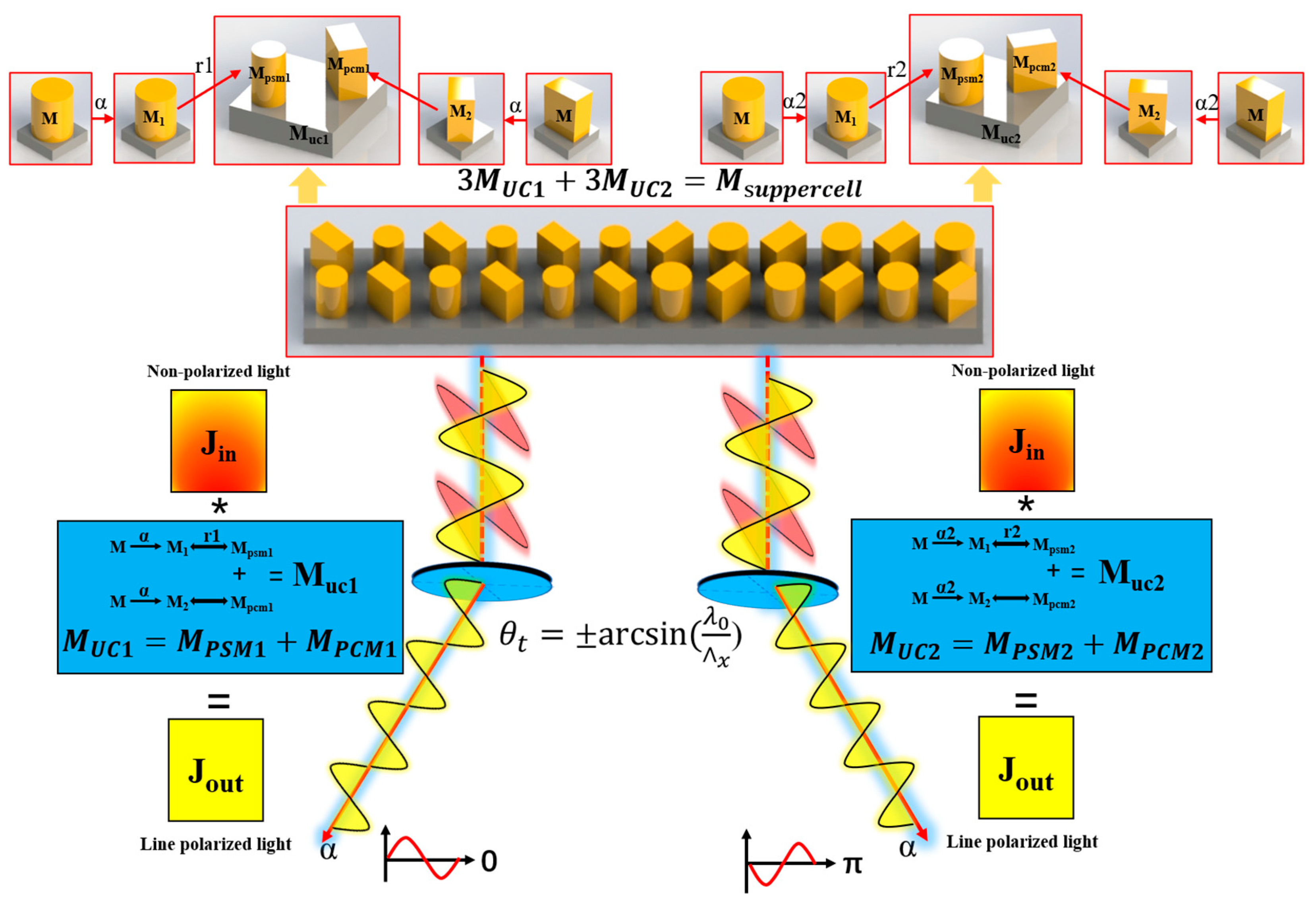 Nanomaterials 13 02592 g002