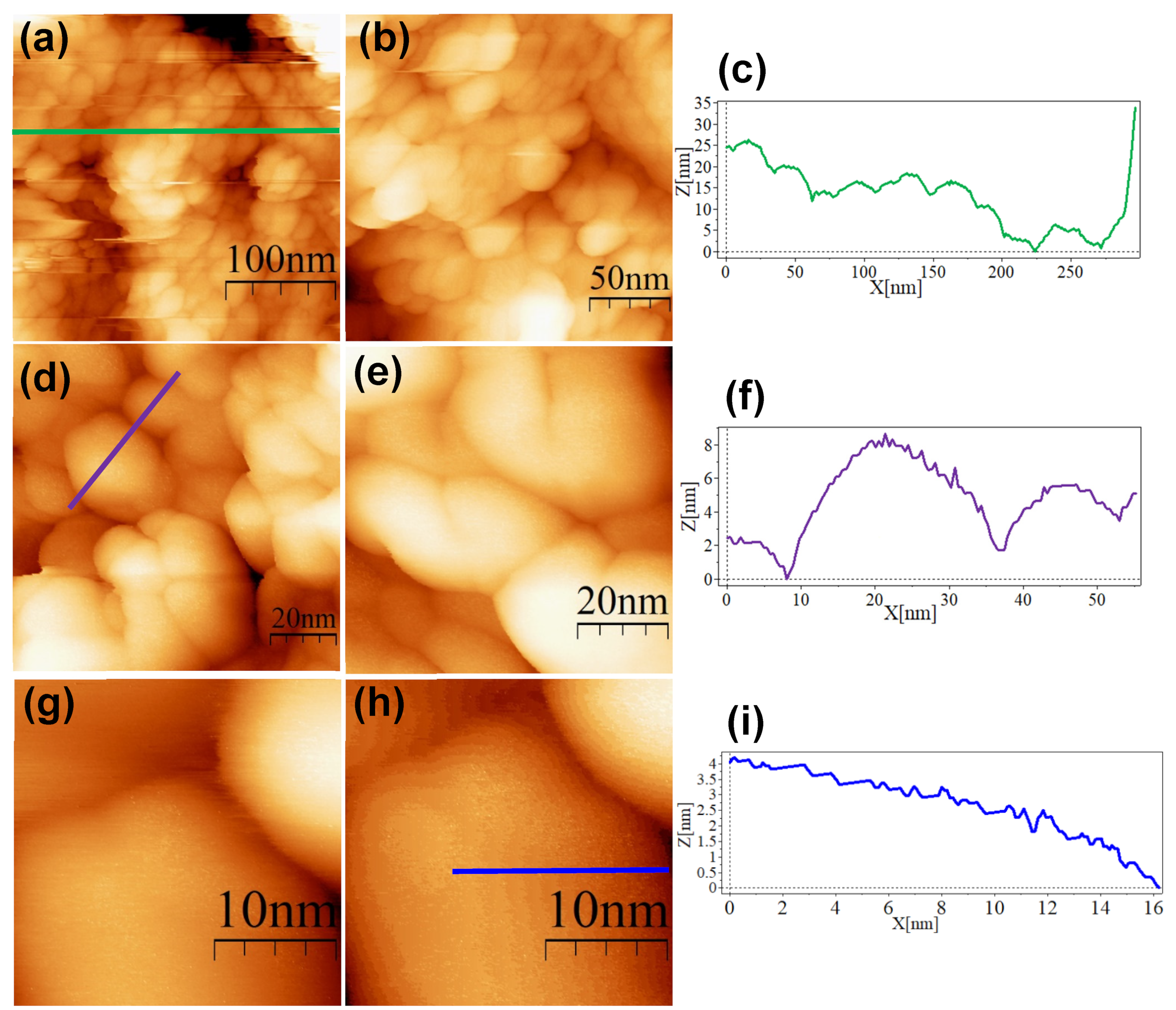 Nanomaterials 13 02596 g005