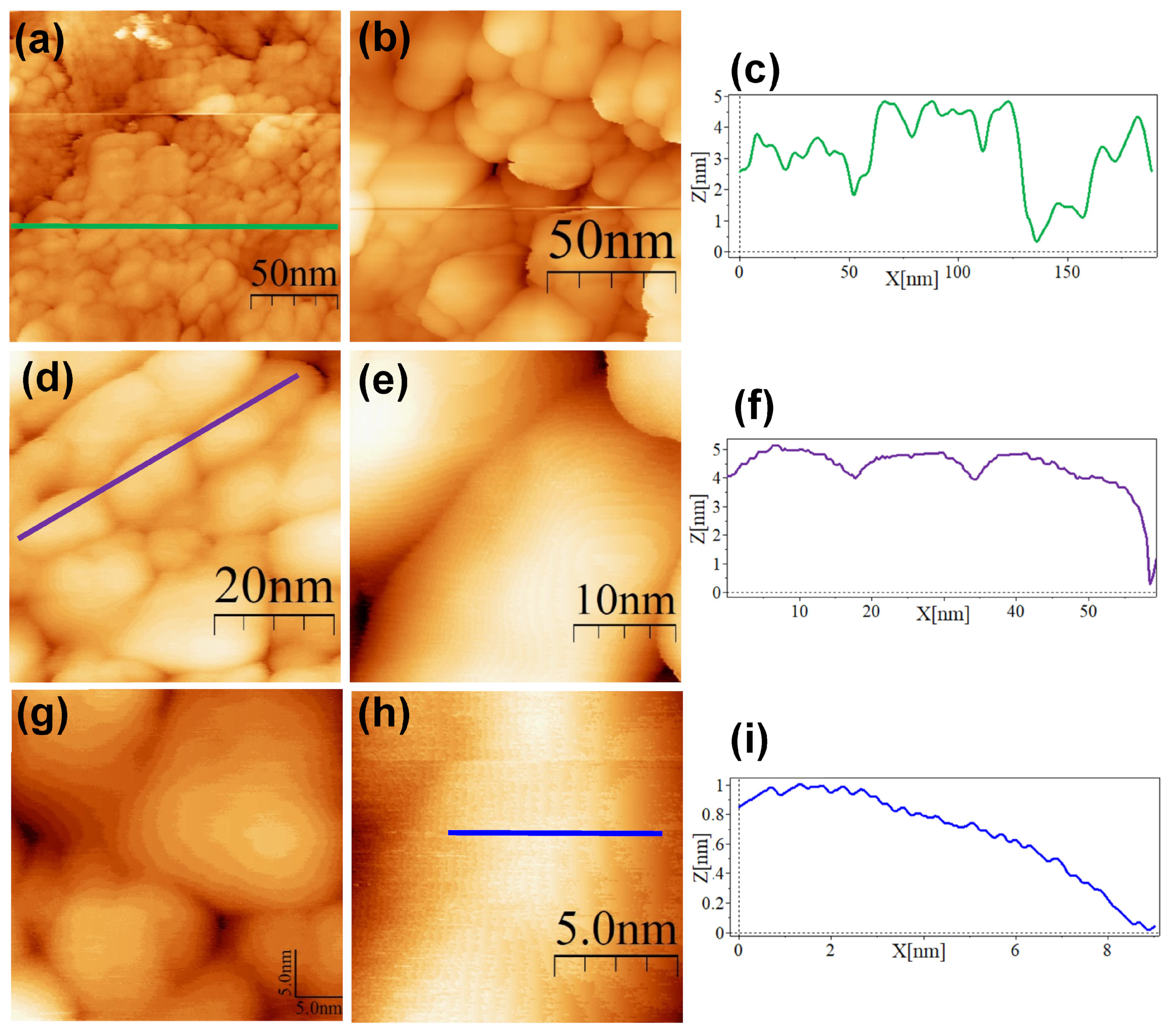 Nanomaterials 13 02596 g006