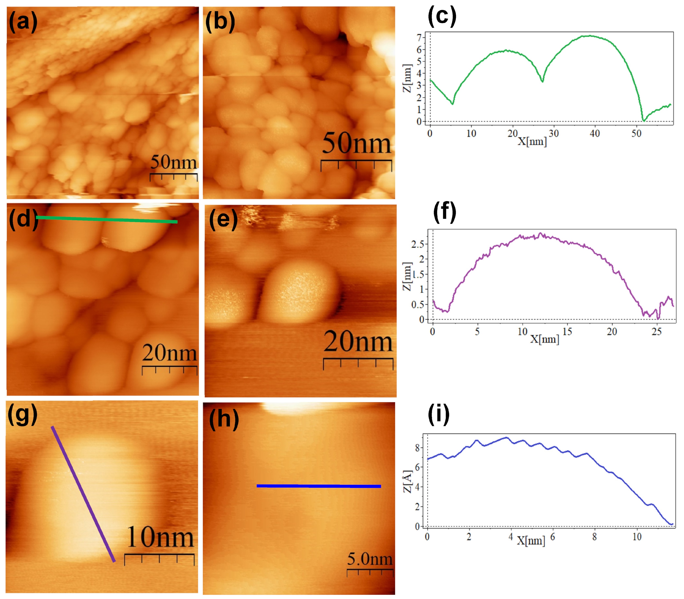 Nanomaterials 13 02596 g007