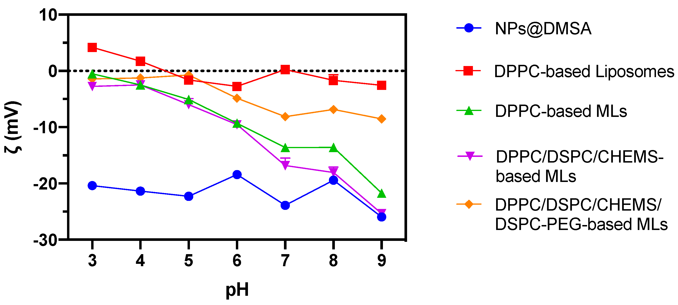 Nanomaterials 13 02597 g006