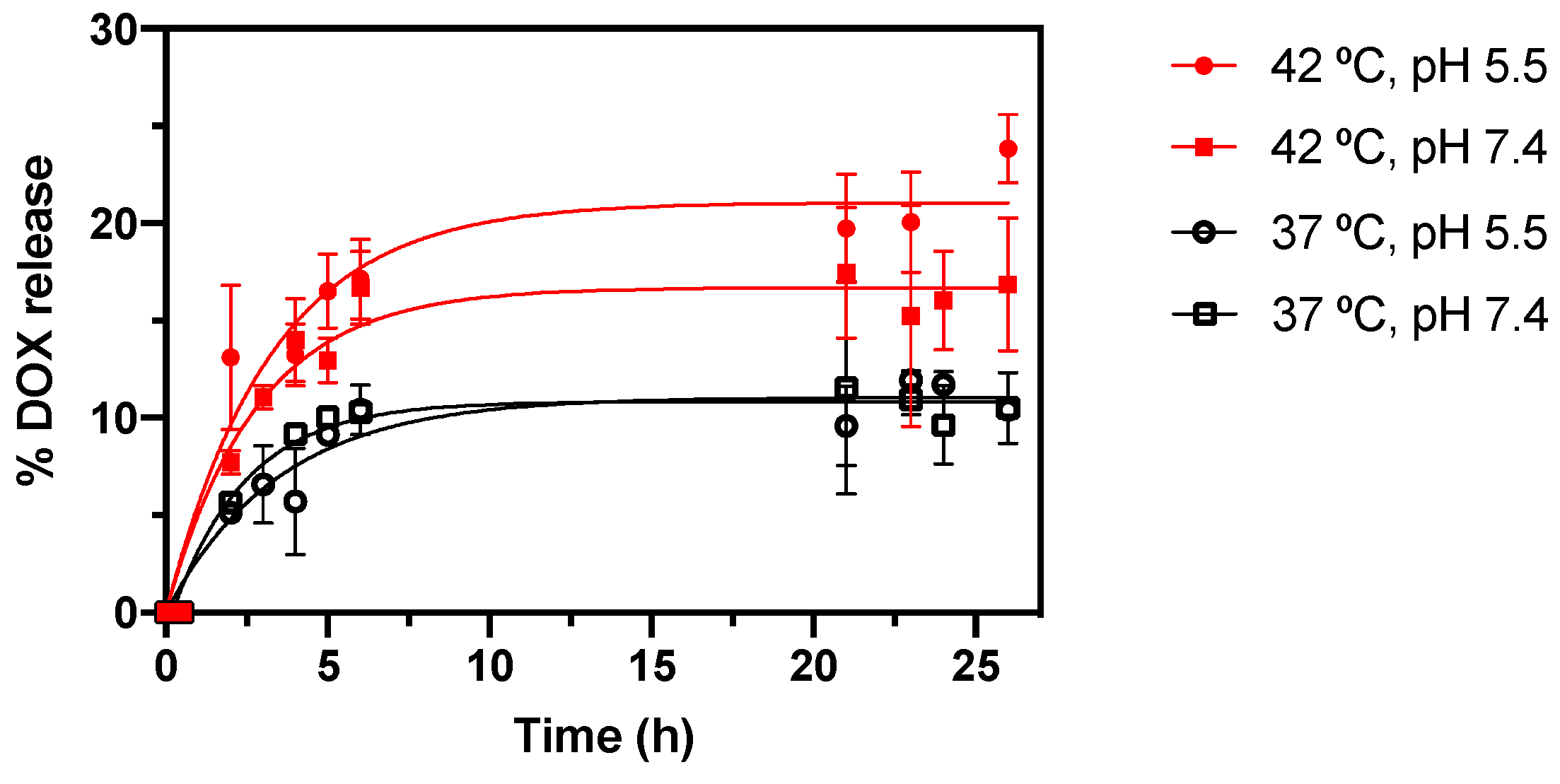 Nanomaterials 13 02597 g010