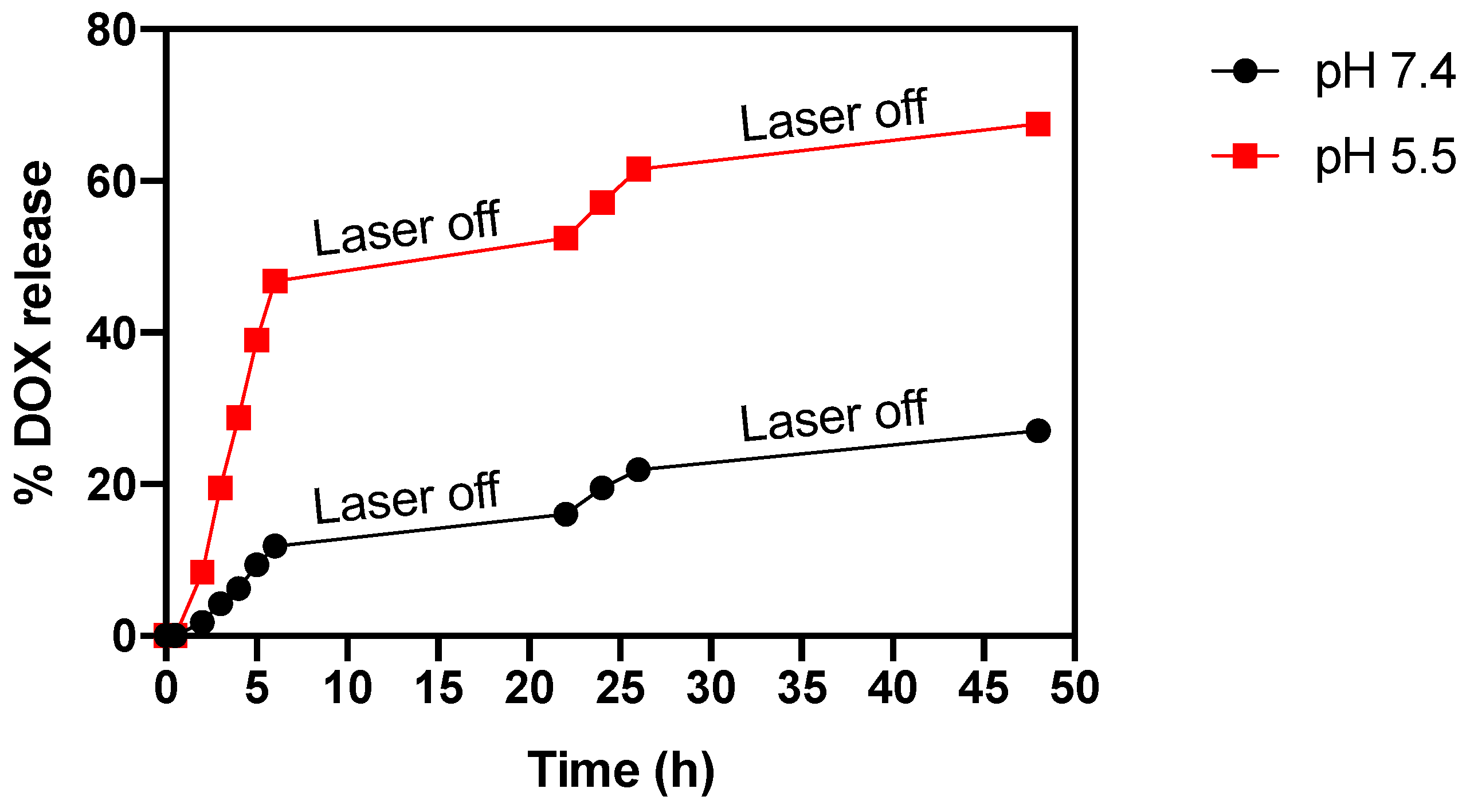 Nanomaterials 13 02597 g011